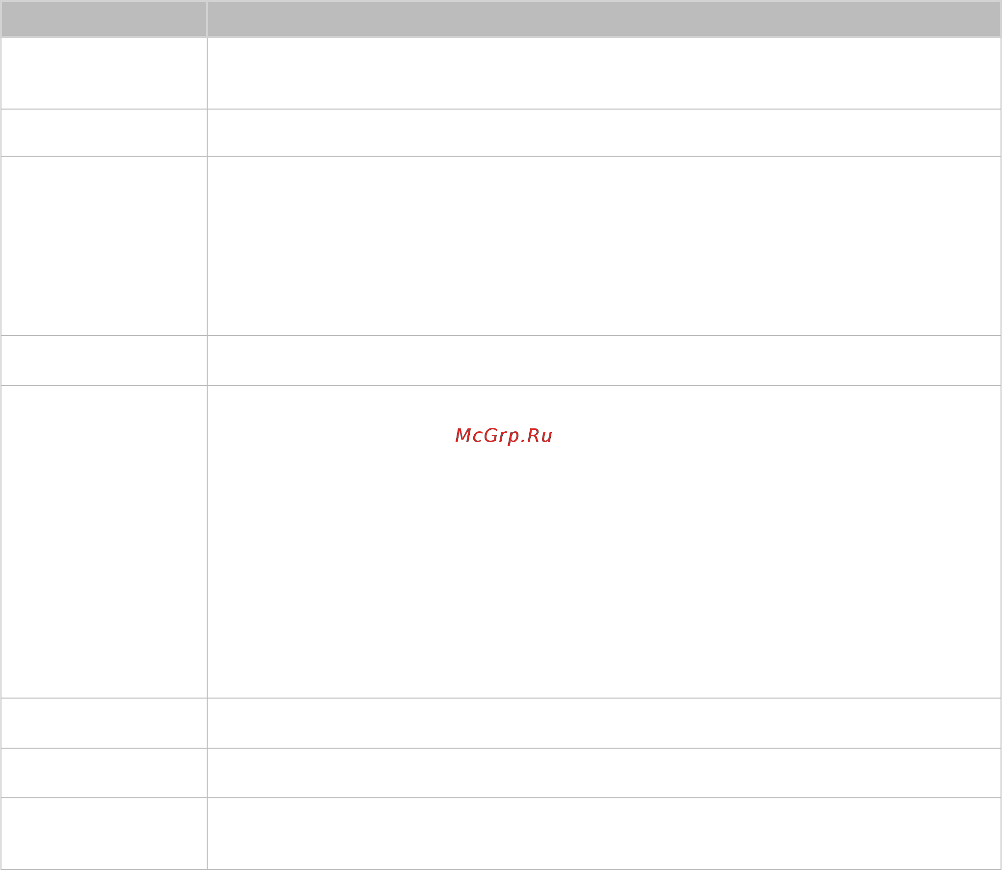 Samsung UE43M5513AU [130/155] Фоновая музыка