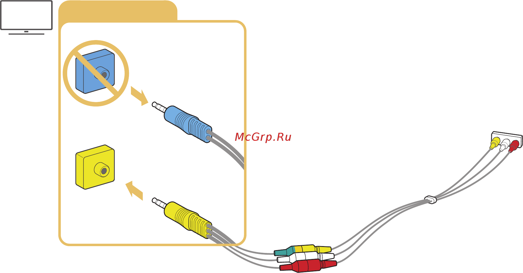 Samsung UE43M5513AU [23/155] Подключение с помощью композитного кабеля только для моделей с разъемами component in av in