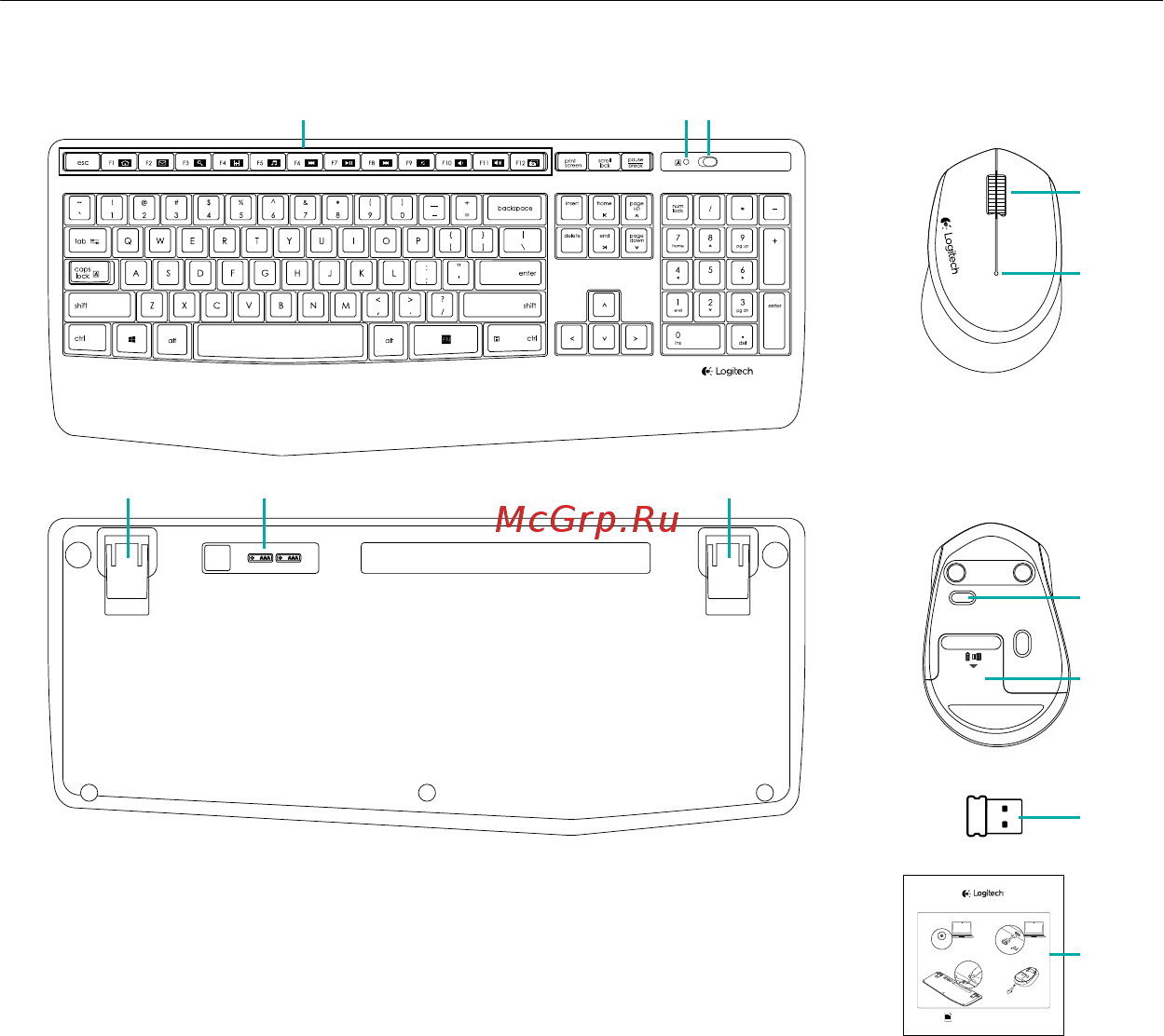 Logitech MK345 (920008534) [2/6] Знакомство с продуктом