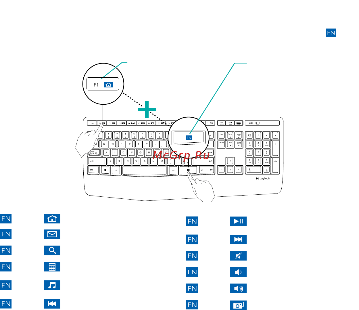 Logitech MK345 (920008534) [4/6] Функциональные клавиши клавиатуры