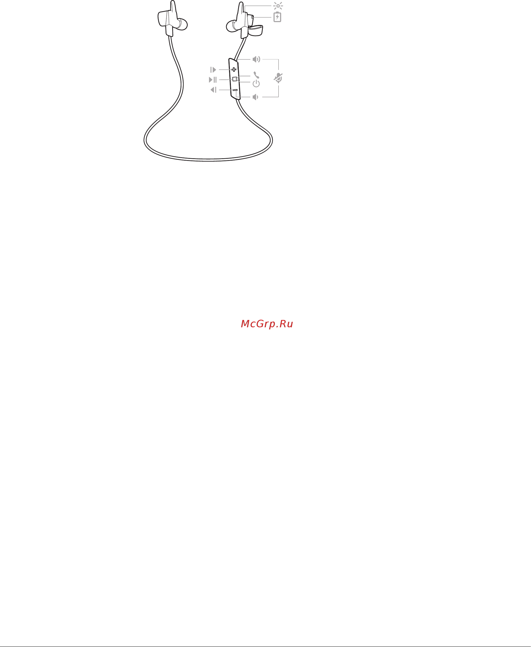 Plantronics BackBeat Go 3 Cooper Orange [8/10] Основная информация