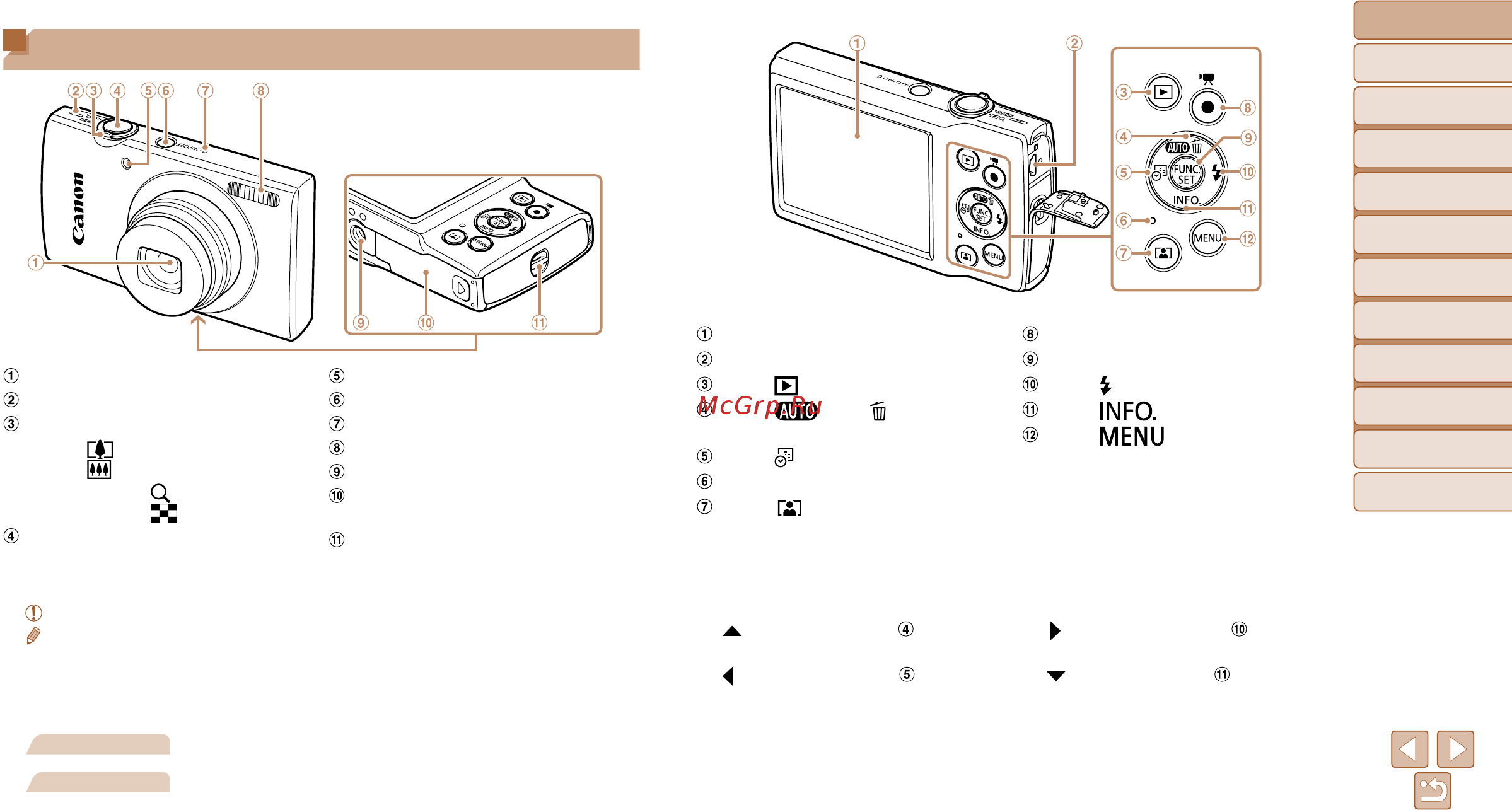 Canon IXUS 185 Черный [4/113] Названия компонентов и условные обозначения