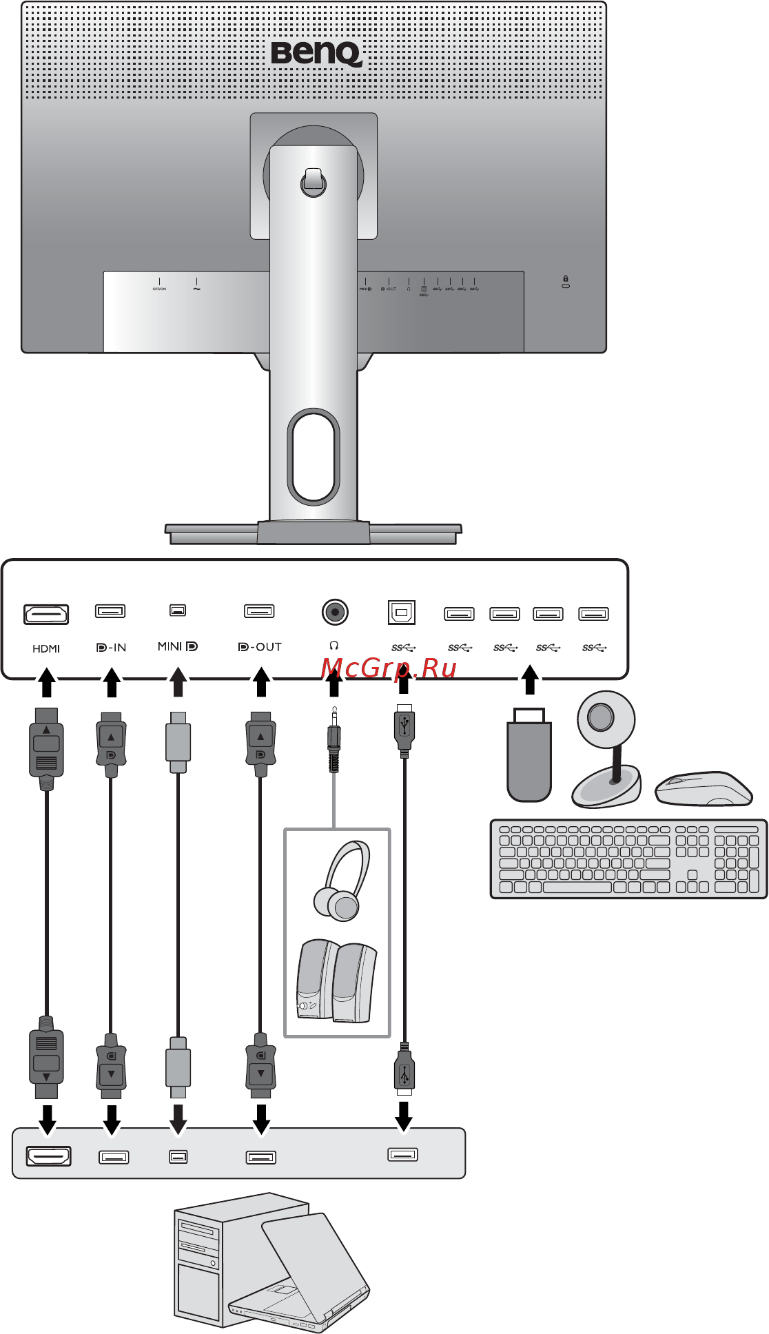 Benq PD2500Q [9/54] Подключение