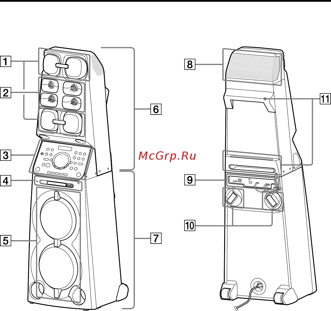 Sony MHC-V90DW/M [14/104] Указатель компонентов и регуляторов