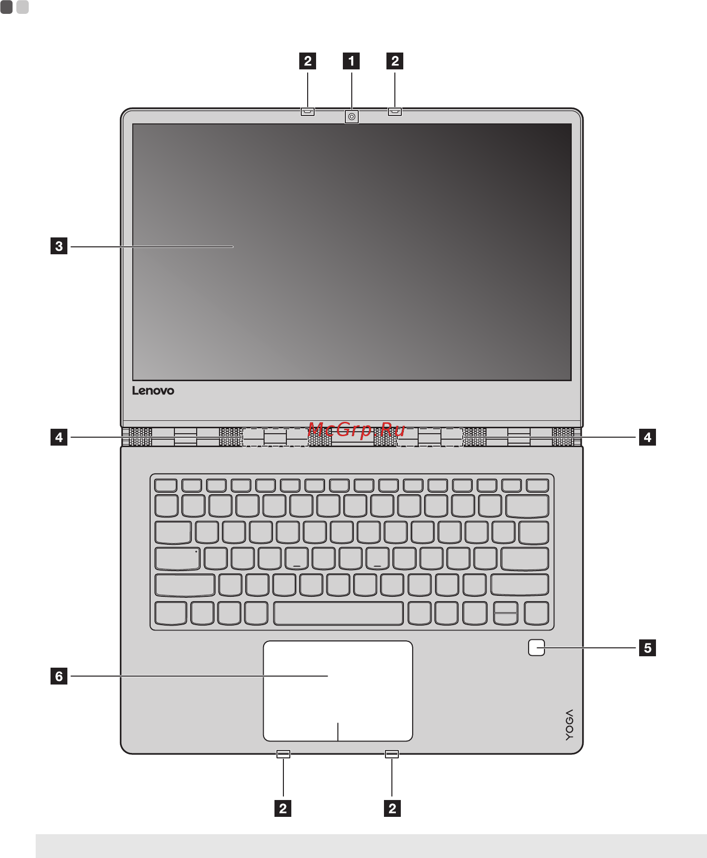 Lenovo Yoga 920-13IKB Glass 80Y8000VRK [5/37] Вид сверху