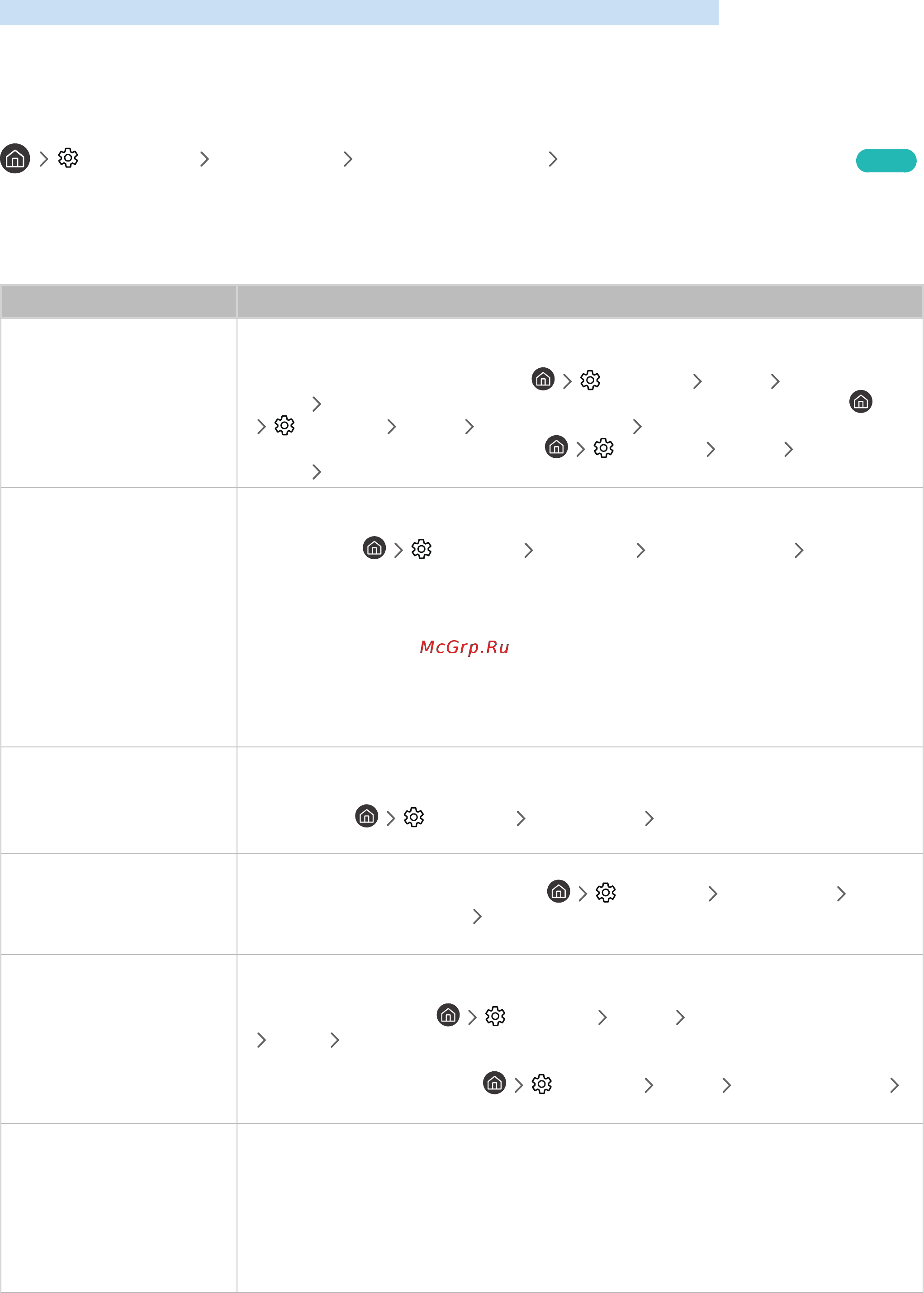 Samsung UE55M6500AU Black [102/155] Для определения причины проблемы во время теста запустить тест изображения на экране появляется