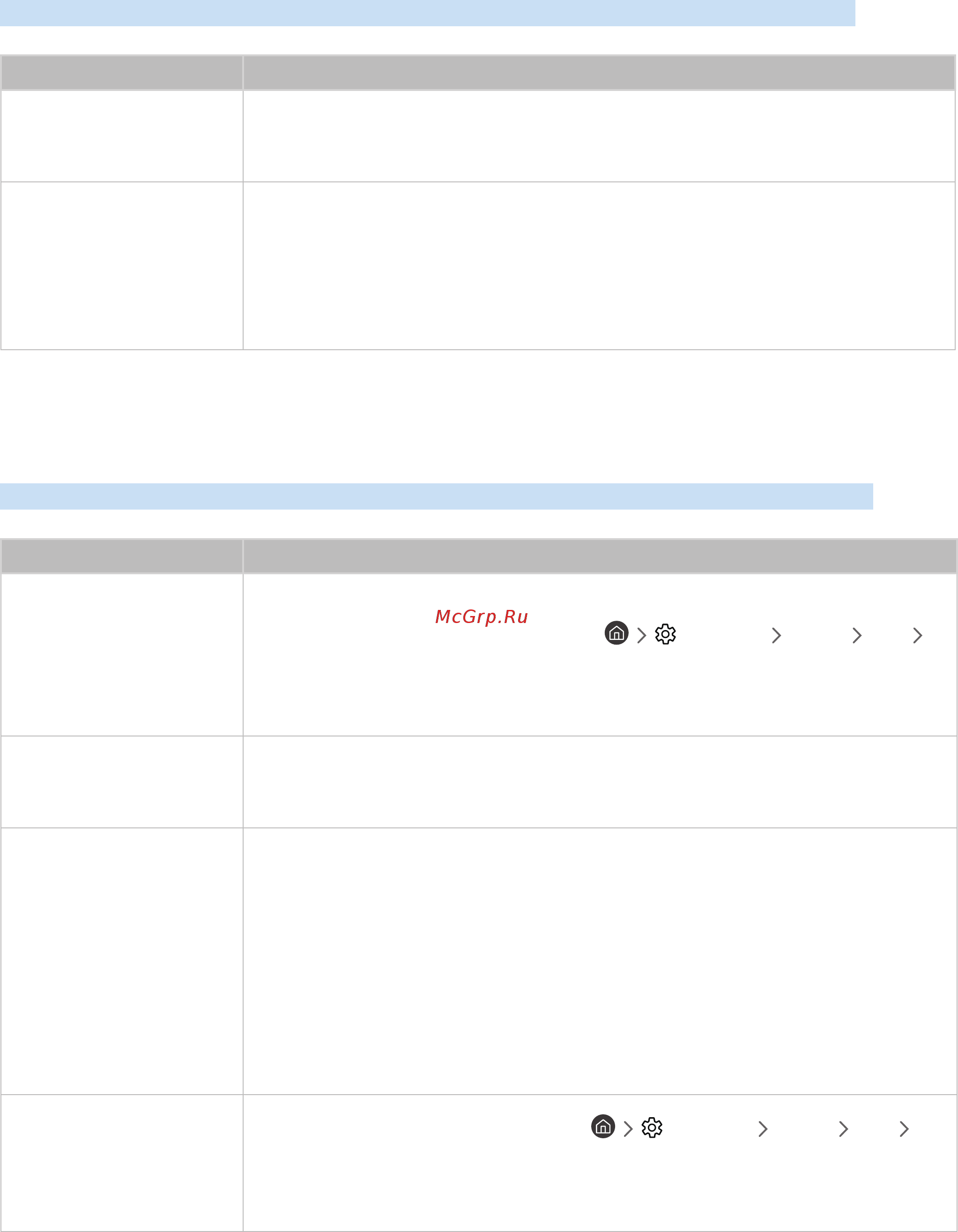 Samsung UE55M6500AU Black [106/155] Приведенные ниже методы предназначены для устранения проблем с подключением компьютера