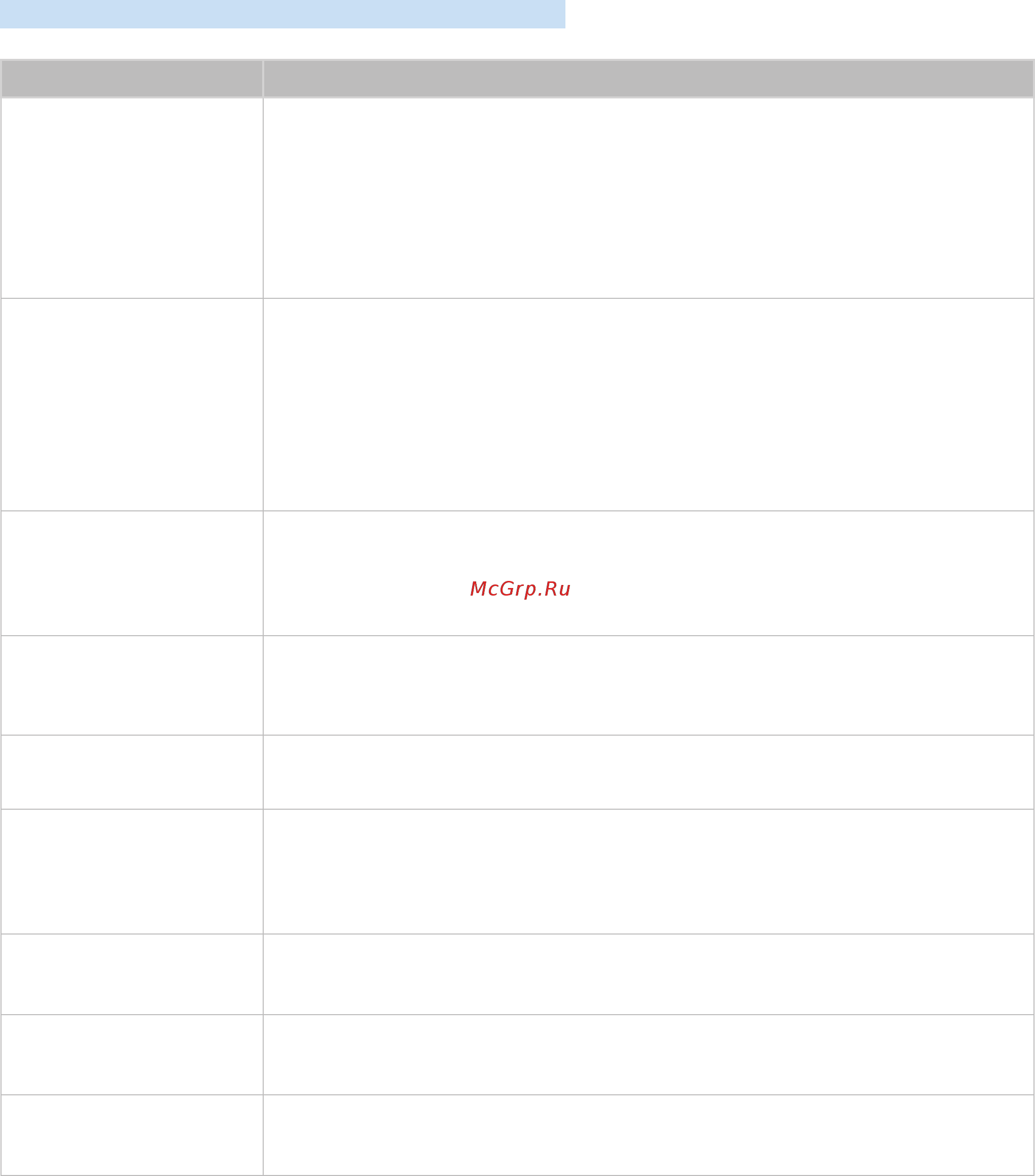 Samsung UE55M6500AU Black [110/155] Эти методы предназначены для устранения других проблем