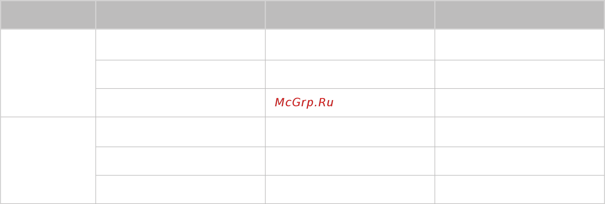 Samsung UE55M6500AU Black [114/155] Поддерживаемые параметры передачи звука