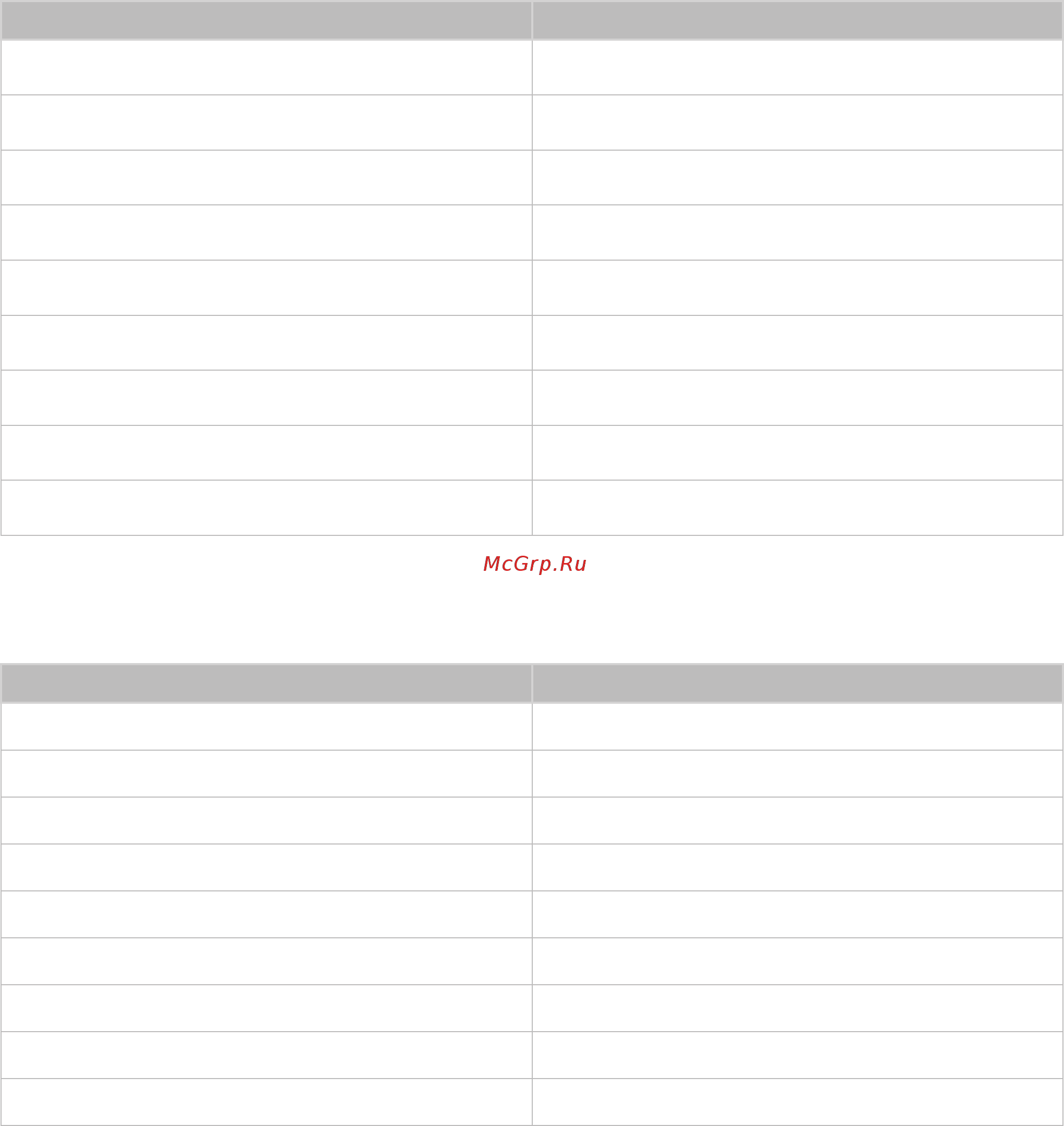 Samsung UE55M6500AU Black [119/155] Поддерживаемые внутренние субтитры