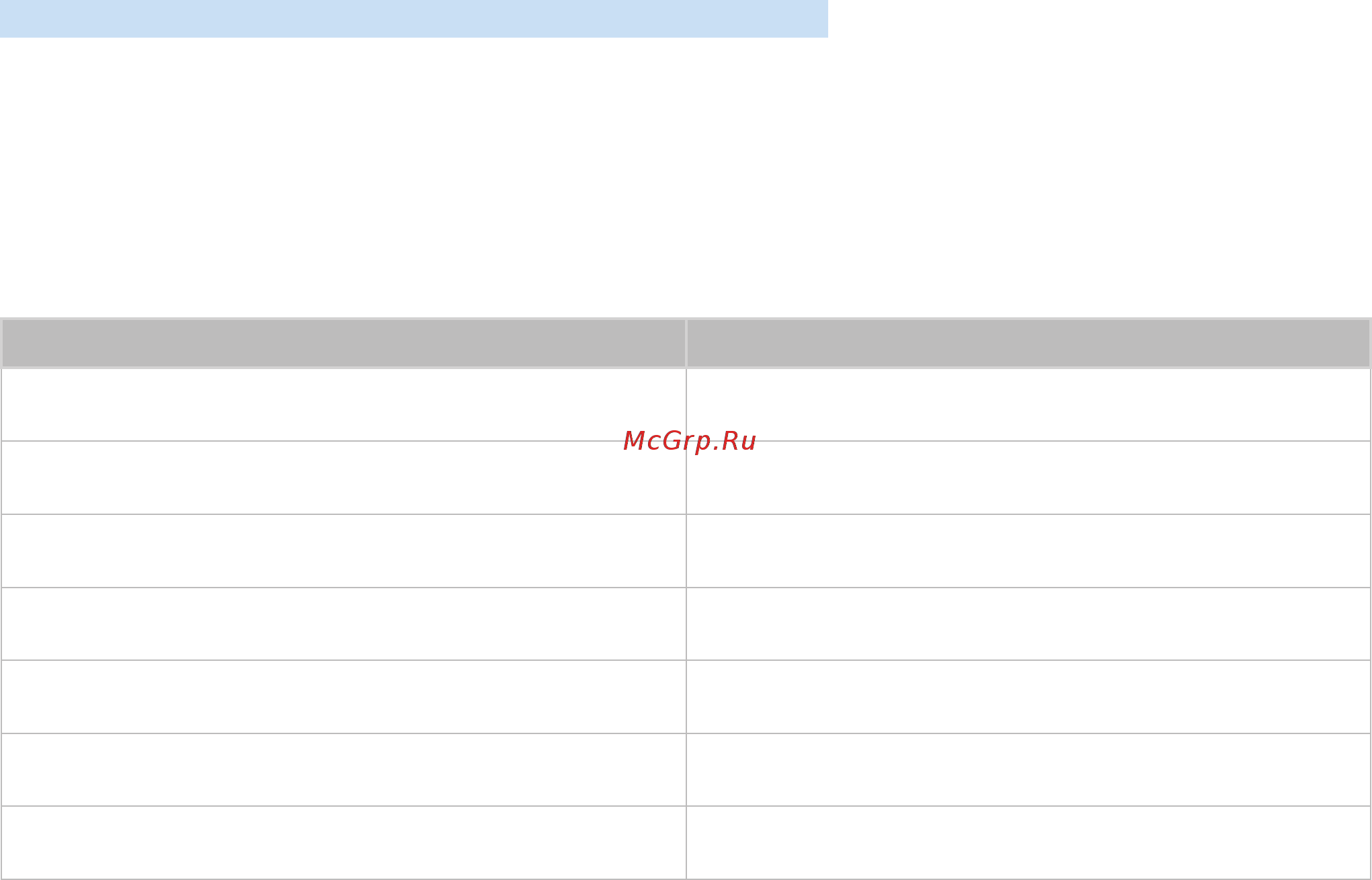 Samsung UE55M6500AU Black [123/155] Размера изображения сохранятся при последующем выборе источника пока вы не измените их