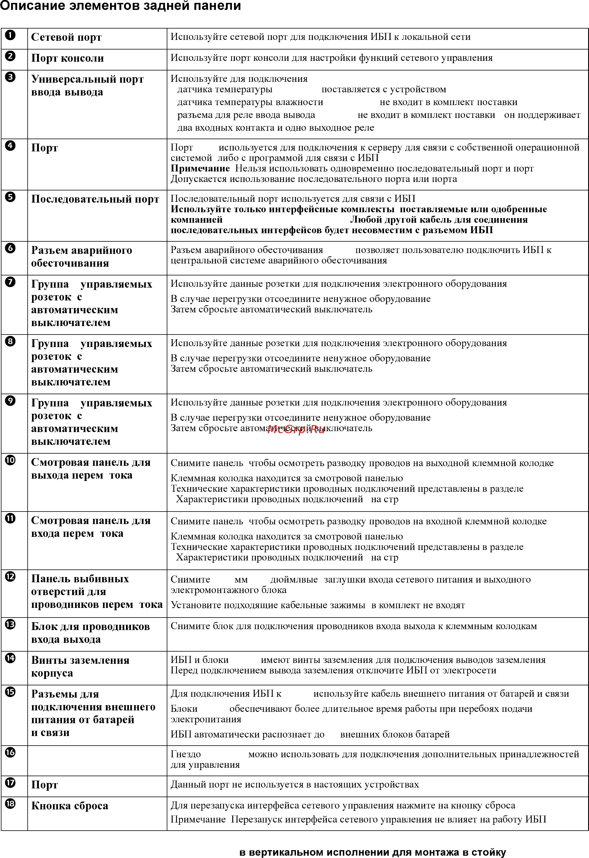 APC Smart SRT SRT5KRMXLI Черный [10/35] Prl comm