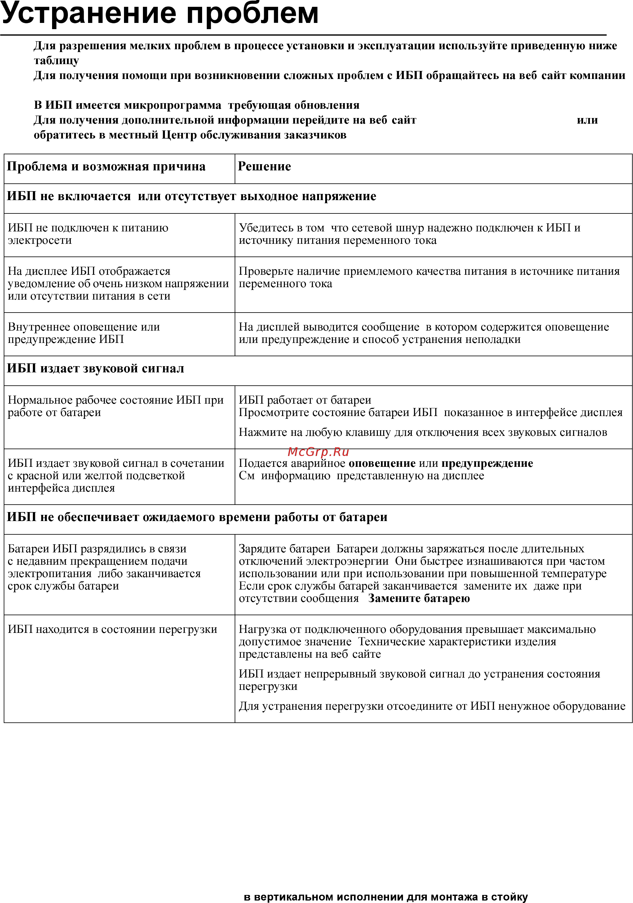 APC Smart SRT SRT5KRMXLI Черный [29/35] Apc www apc com support