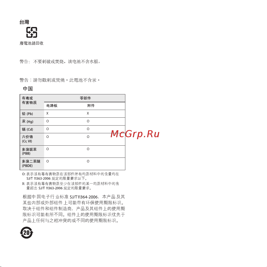 Apple A1521 Белый [32/36] China battery statement