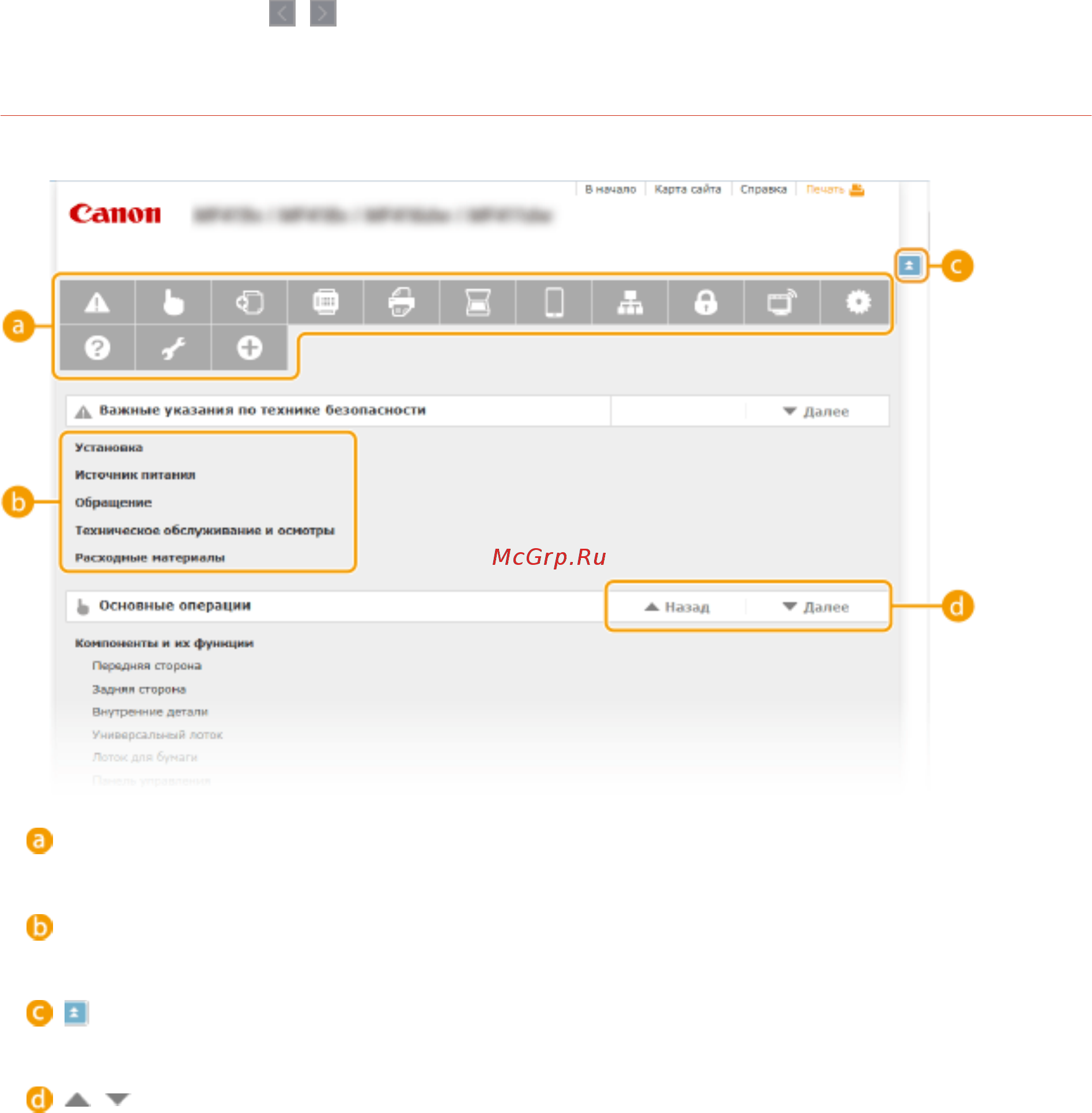 Canon MF411dw [928/950] Карта сайта