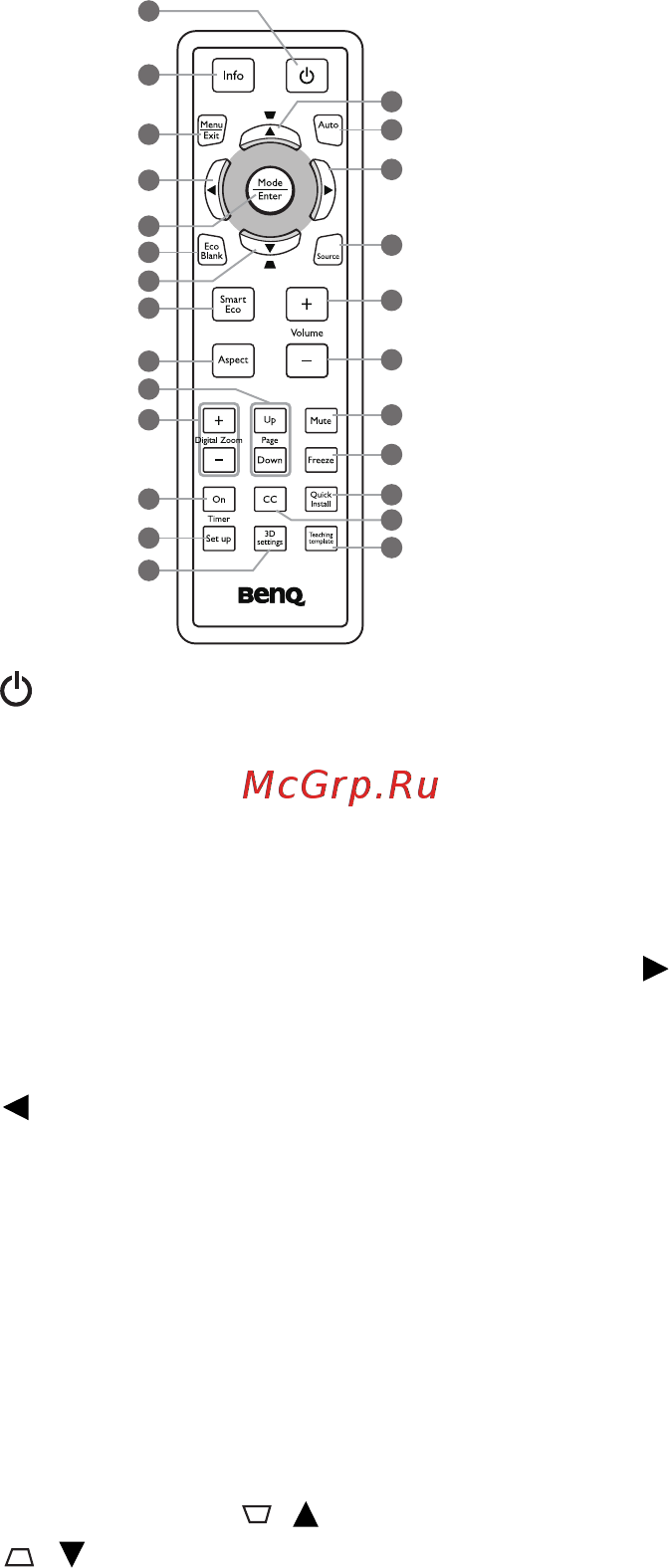 Benq MX507 9H.JDX77.13E ЧЕРНЫЙ [11/58] Пульт дистанционного управления