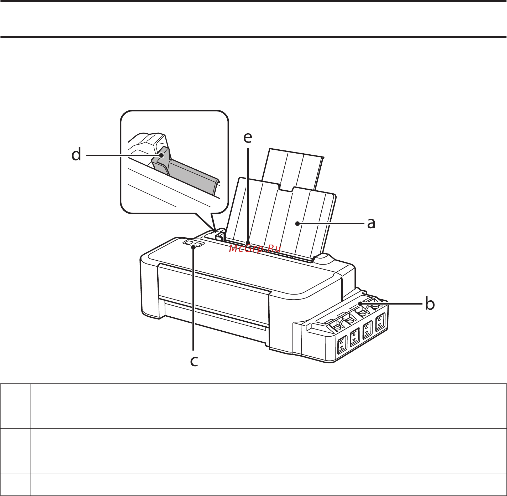 Epson L120 Струйный, Черный, Цветная, А4 [11/80] Детали устройства