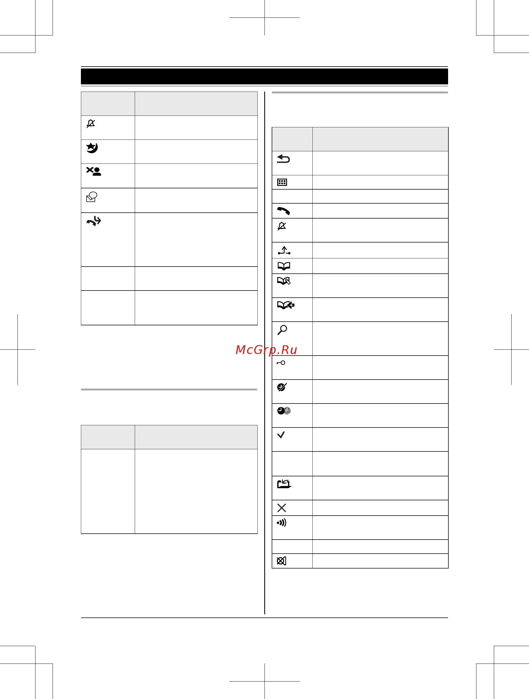 Panasonic KX-TGA681RUB [15/68] Начало работы