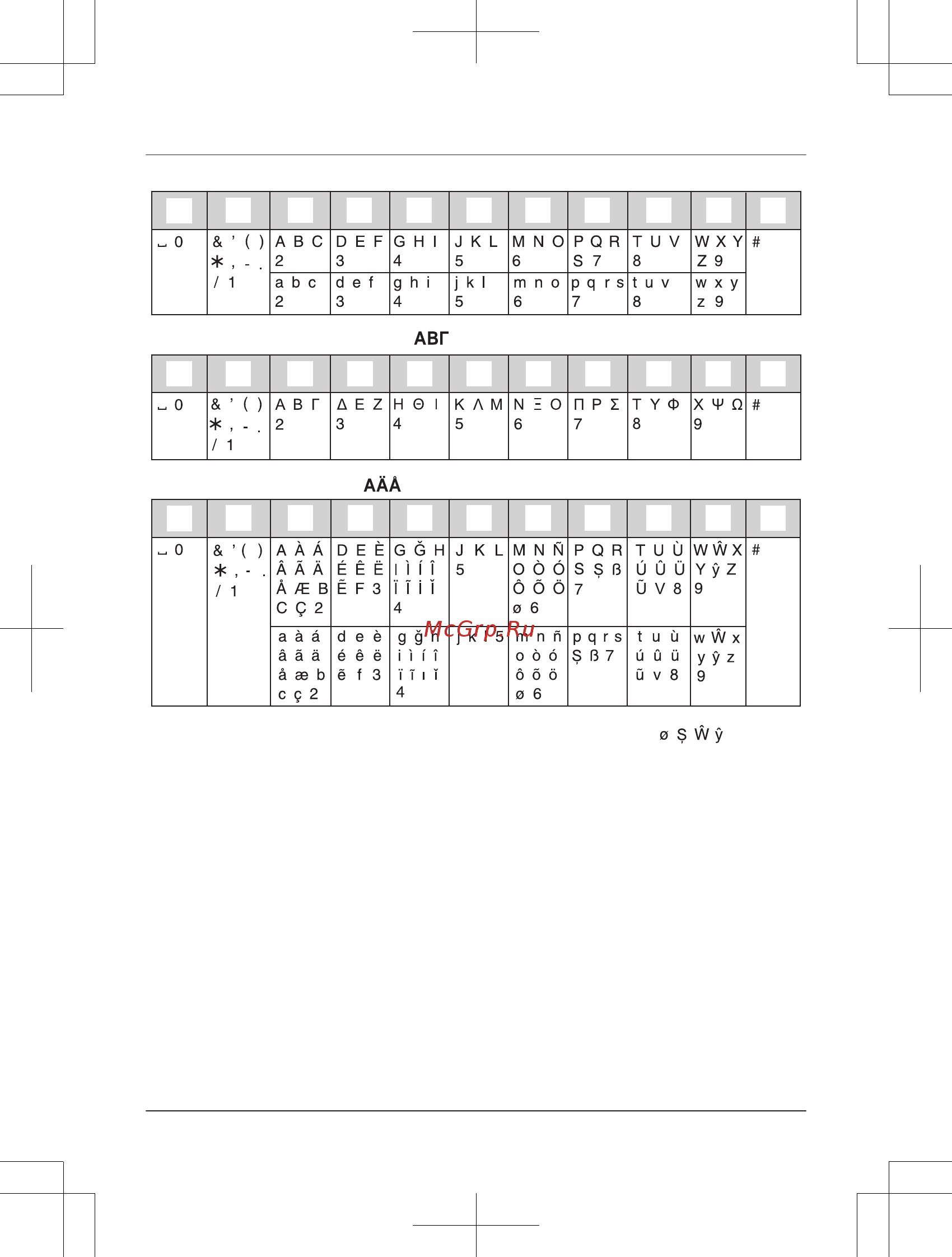 Panasonic KX-TGA681RUB Инструкция по эксплуатации онлайн [56/68] 293821