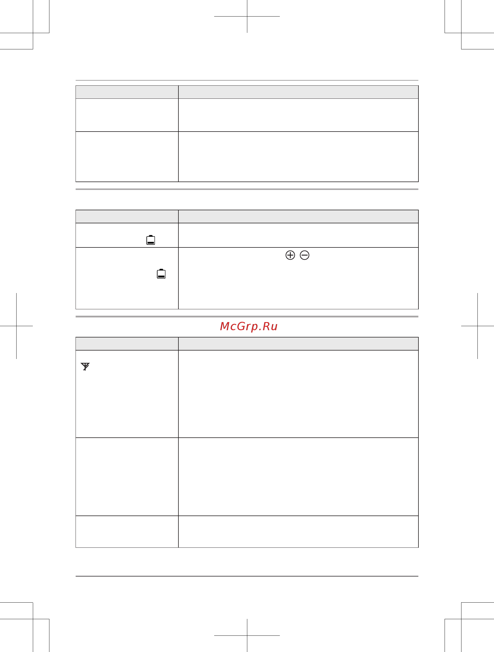 Panasonic KX-TGA681RUB [59/68] Полезная информация