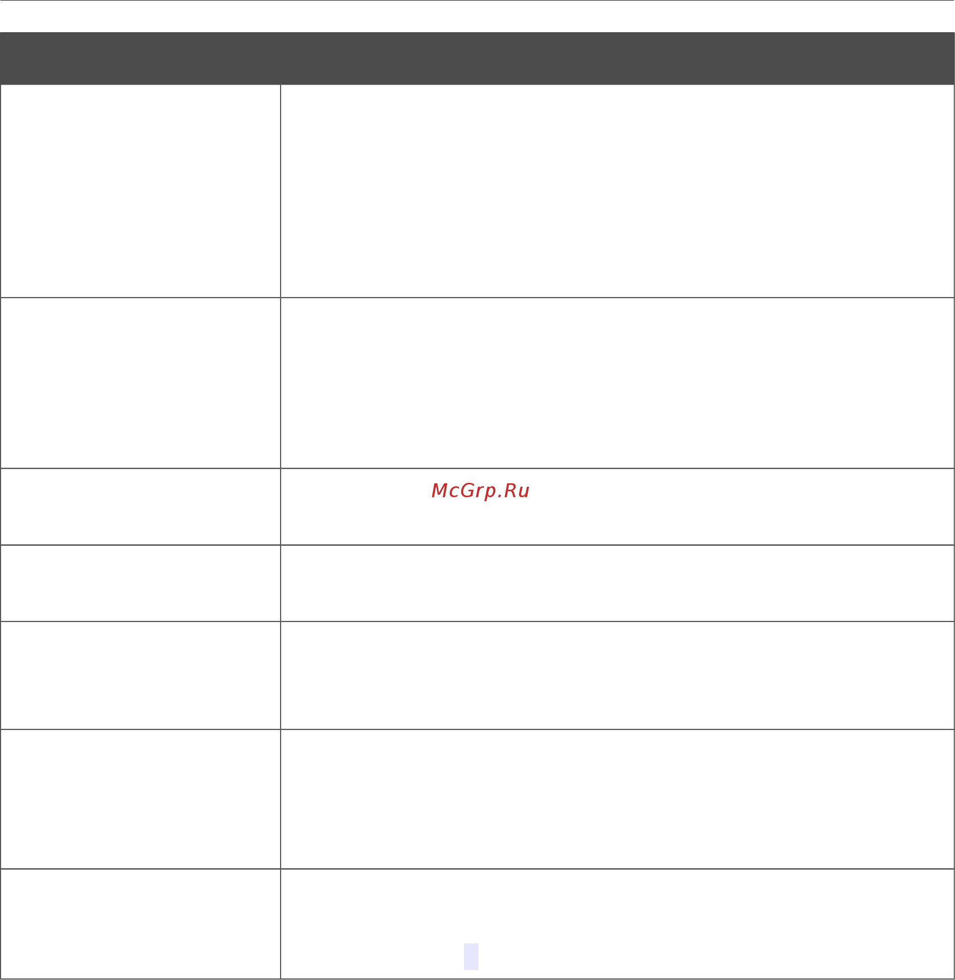 D-Link DIR-815/AC/A1A Инструкция по эксплуатации онлайн [140/229] 439710