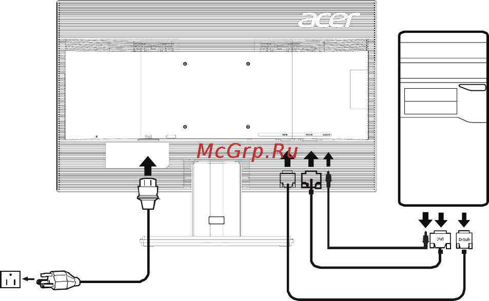 Acer 21.5