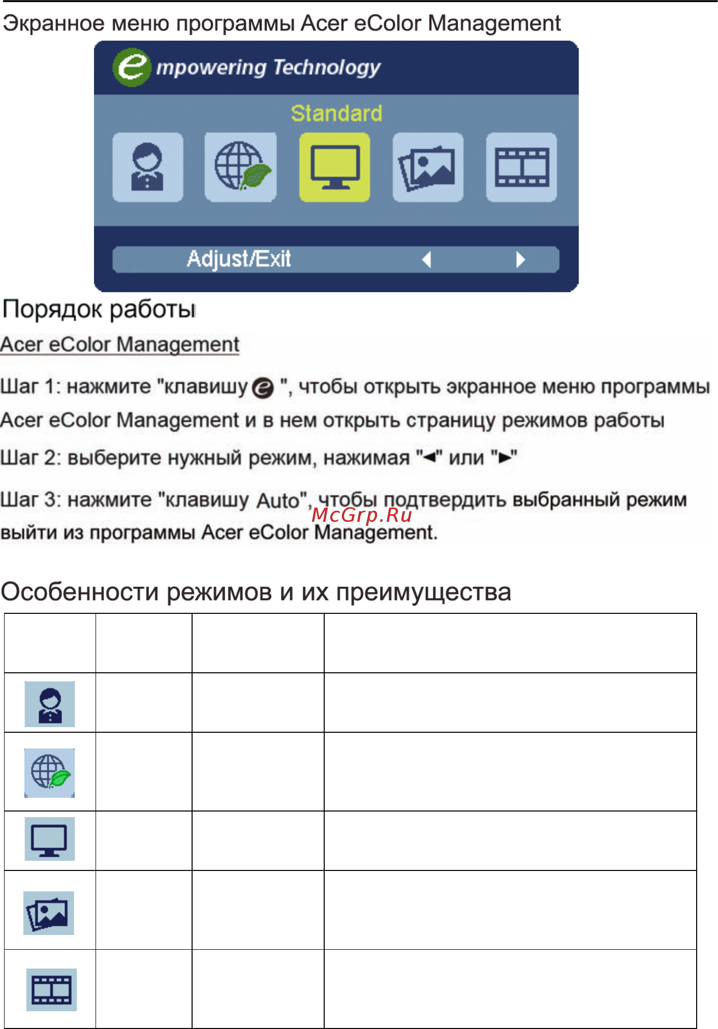 Acer 21.5
