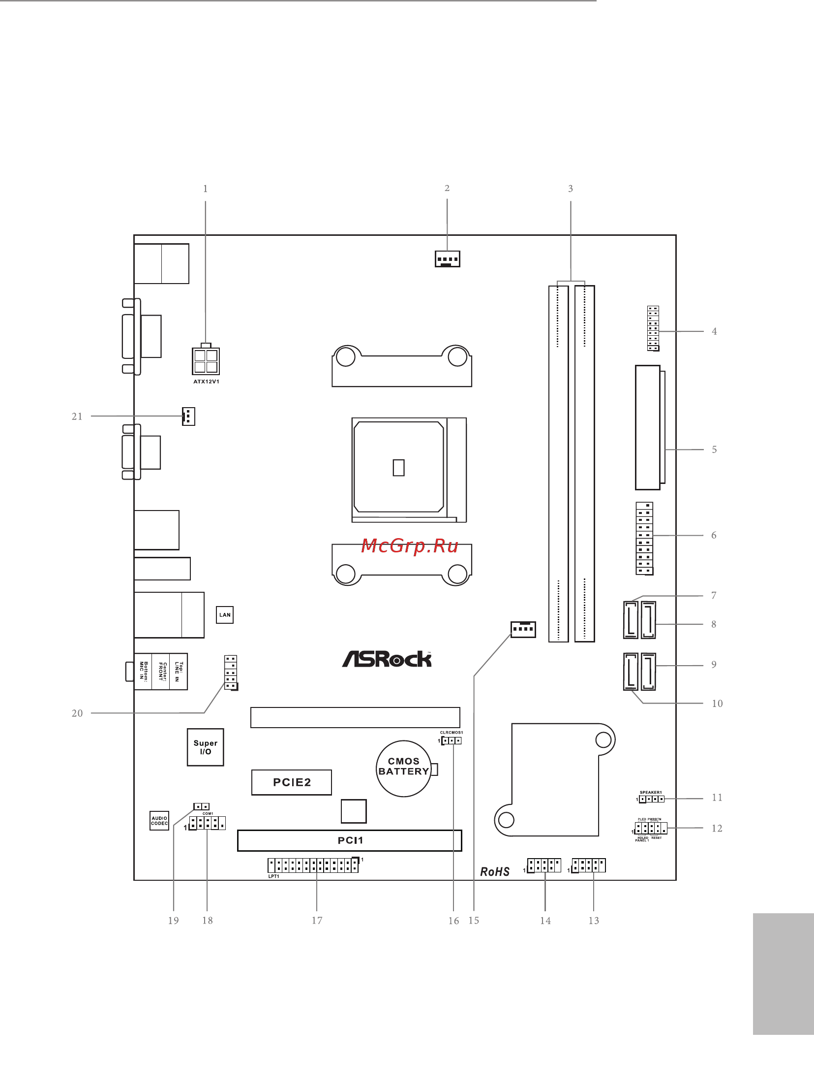 ASRock FM2A68M-HD+ SOCKET FM2+ AMD A68H 2XDDR3 [3/61] Ddr3_a1 64 bit 240 pin module