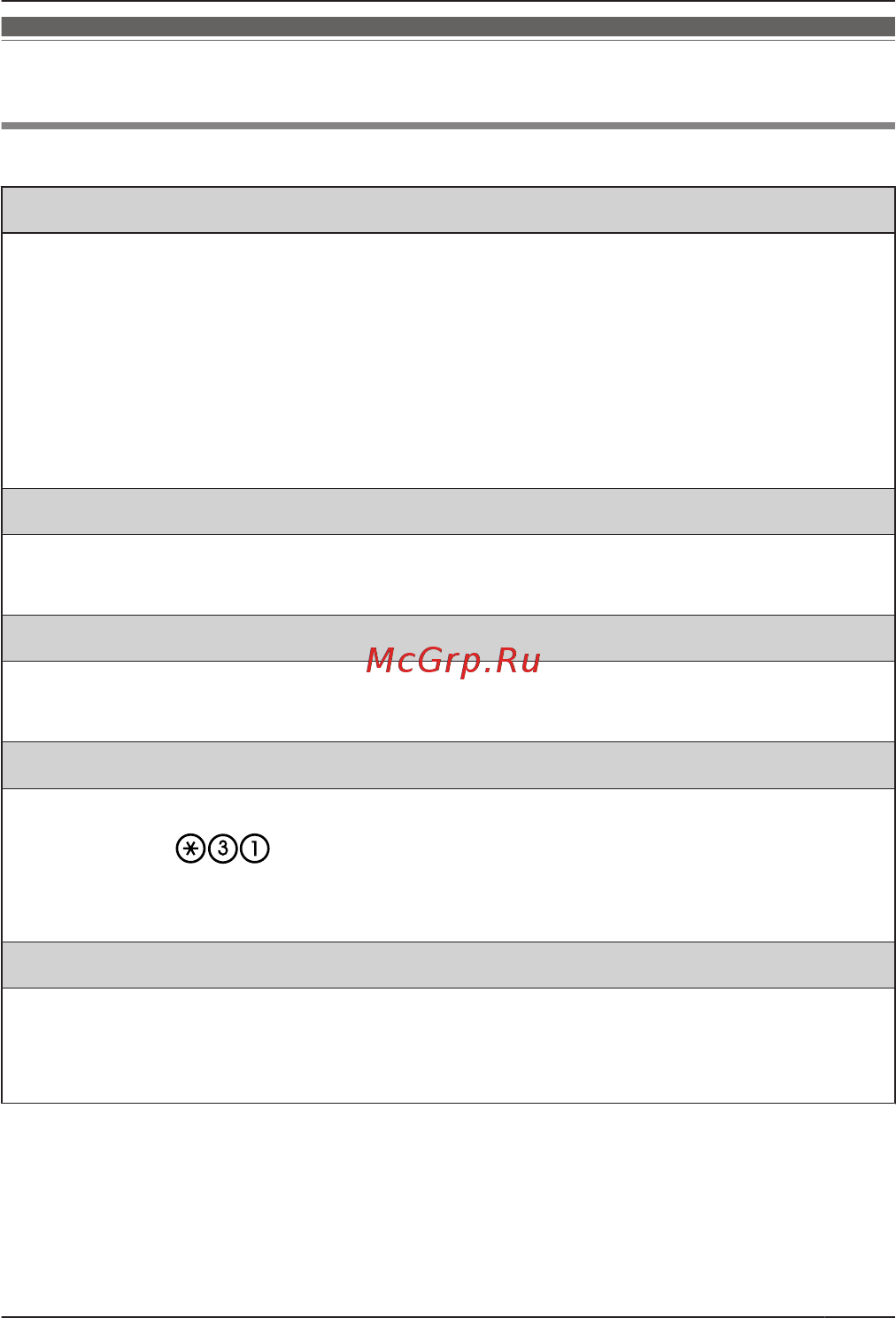 Panasonic KX-NT543RU-B 2xLAN LCD 24 кнопки [15/60] Список функций