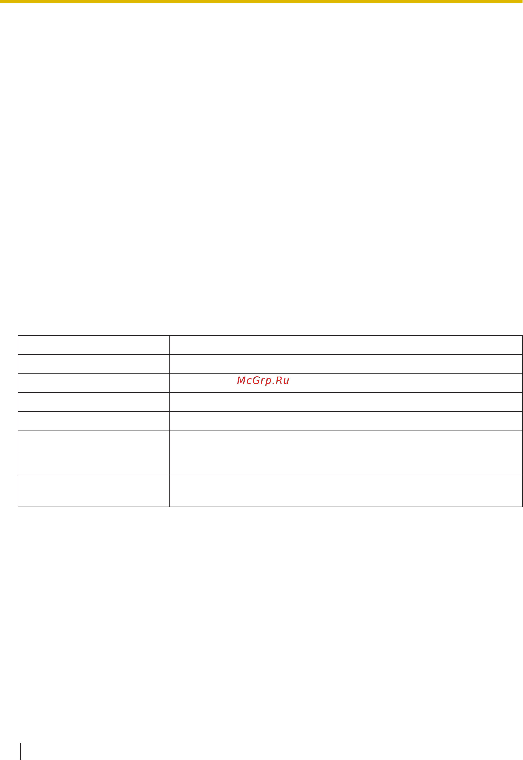 Panasonic KX-HDV230RU белый [2/116] Введение