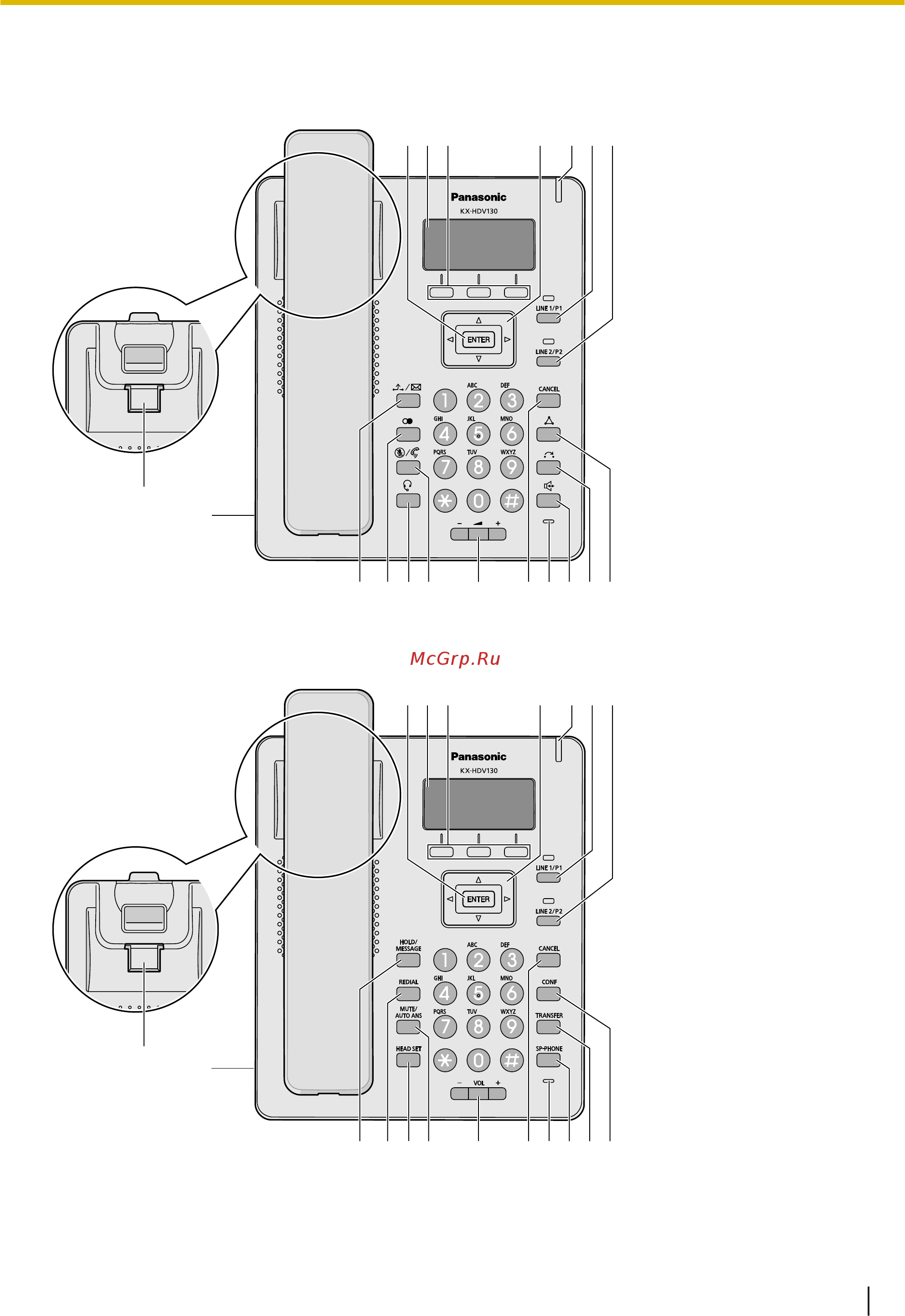 Panasonic KX-HDV230RU белый [23/116] Расположение элементов управления