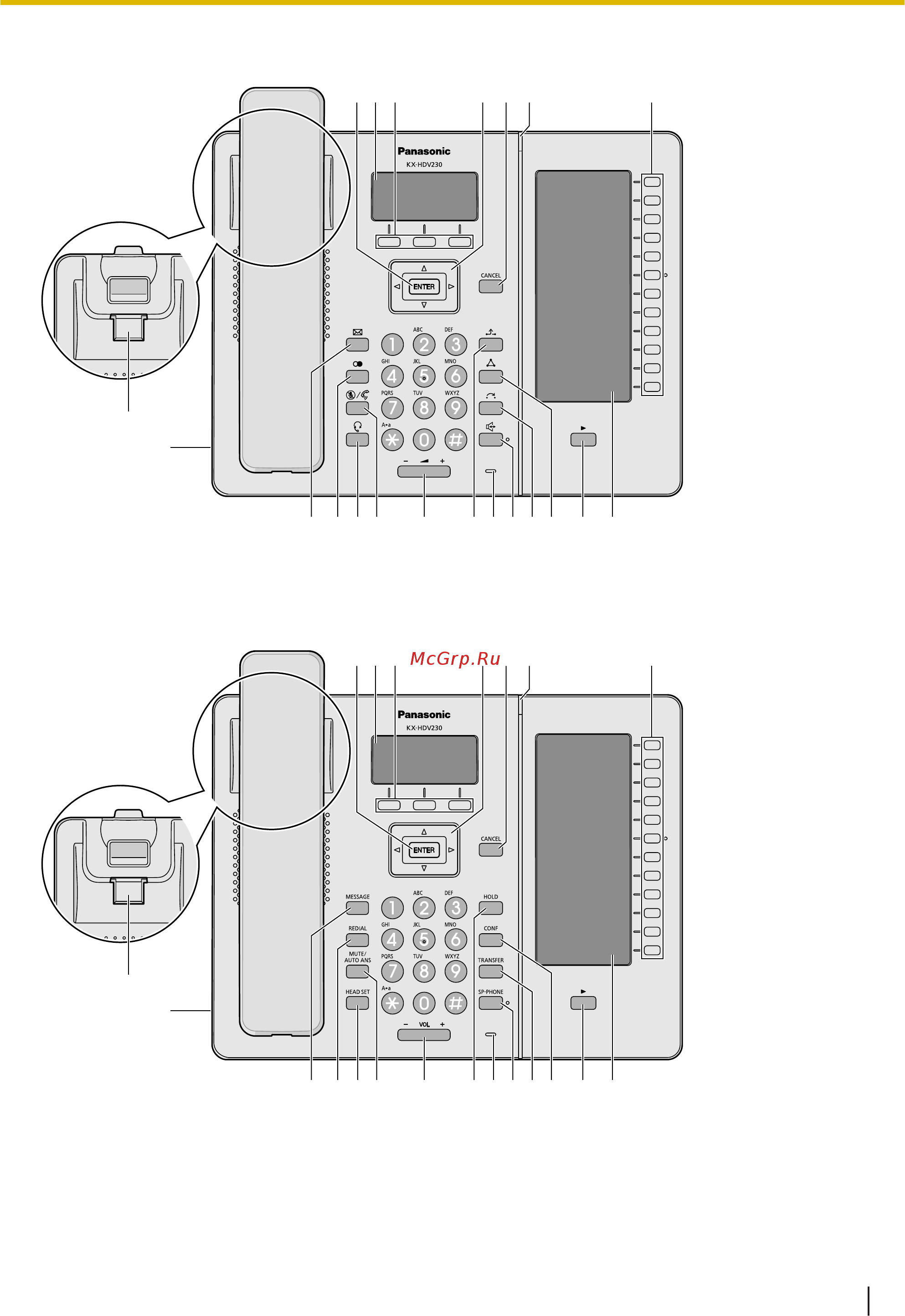 Panasonic KX-HDV230RU белый [27/116] Kx hdv230ne