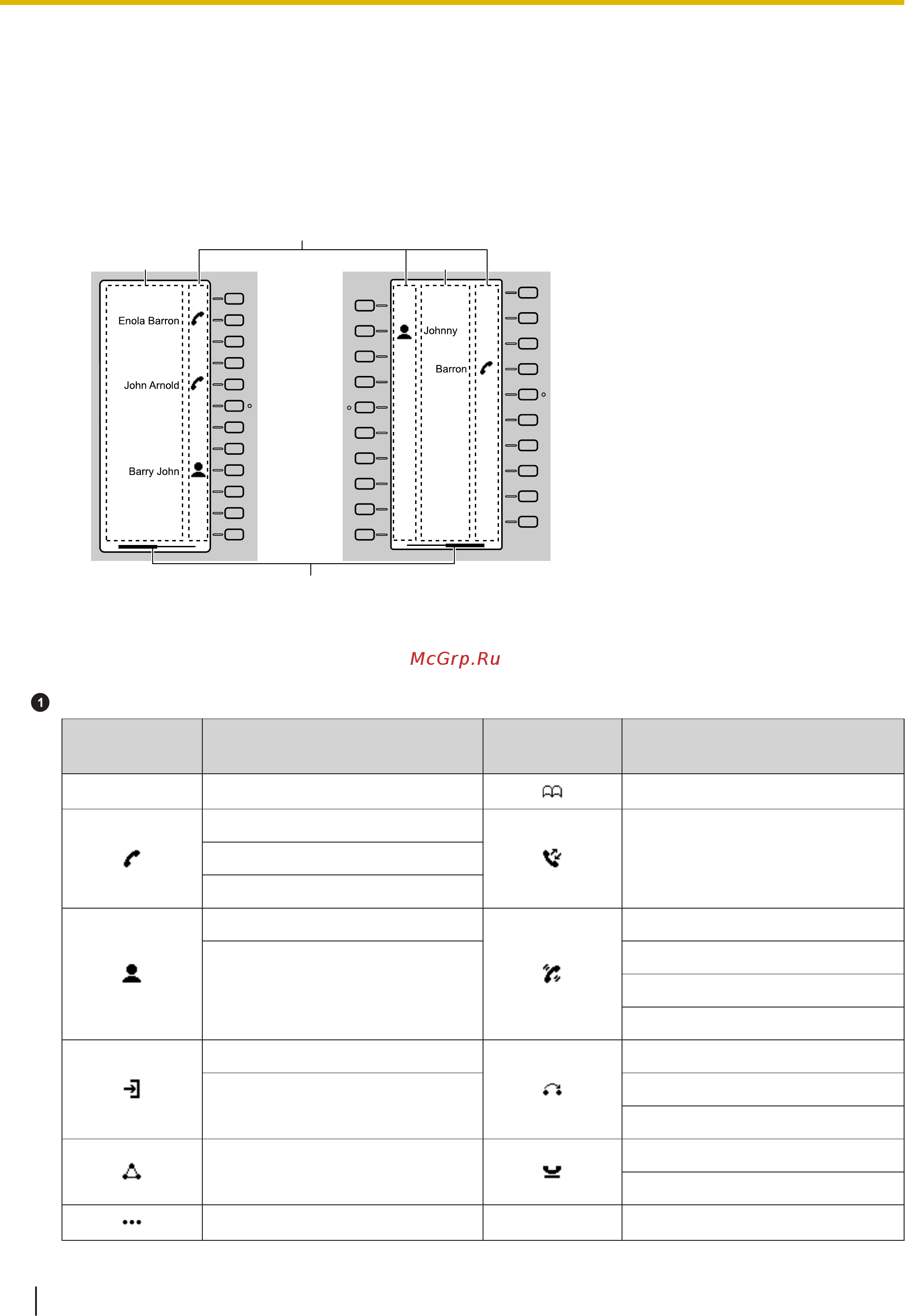 Panasonic KX-HDV230RU белый [34/116] Дополнительный дисплей жк дисплей с функцией маркировки только kx hdv230