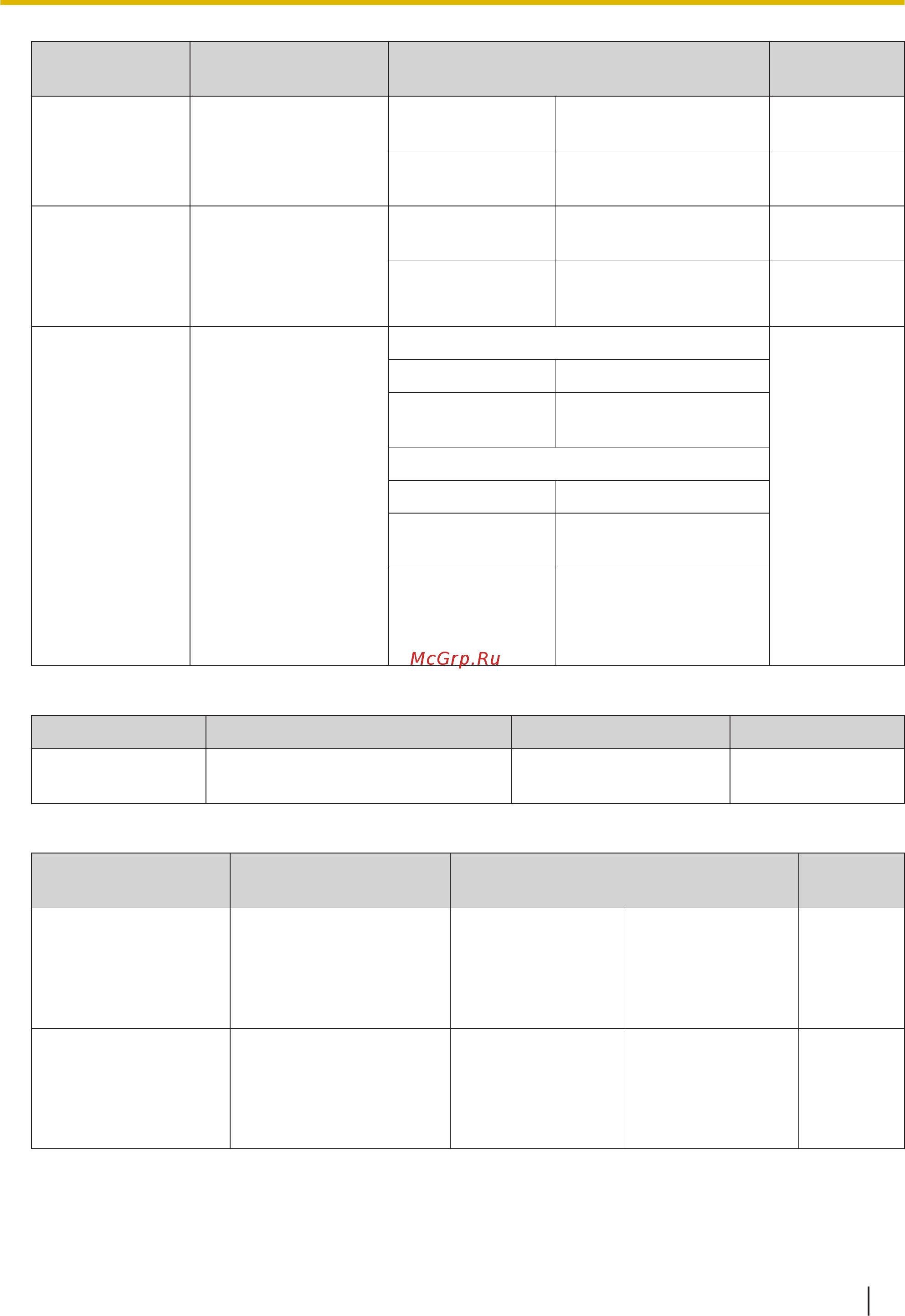 Panasonic KX-HDV230RU белый [87/116] Зbуk kл bkл bыk