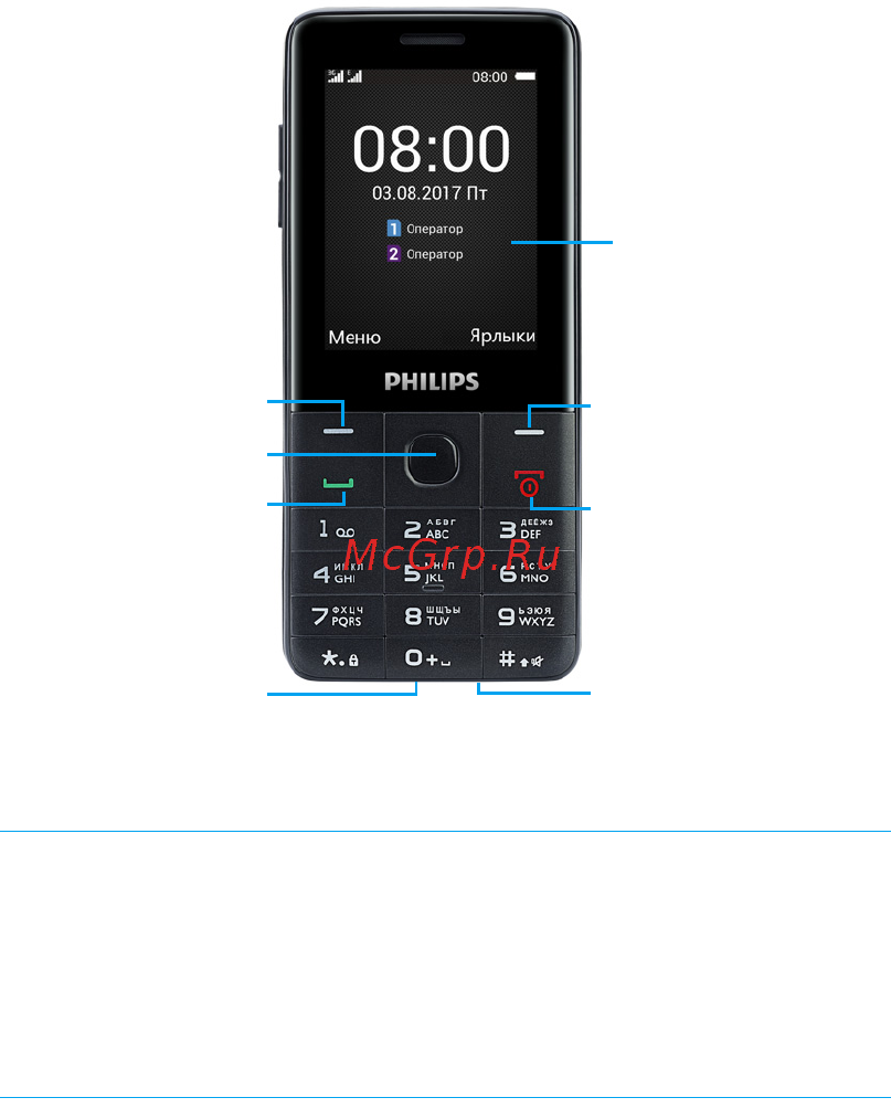 Philips Xenium E116 Black Инструкция по эксплуатации онлайн