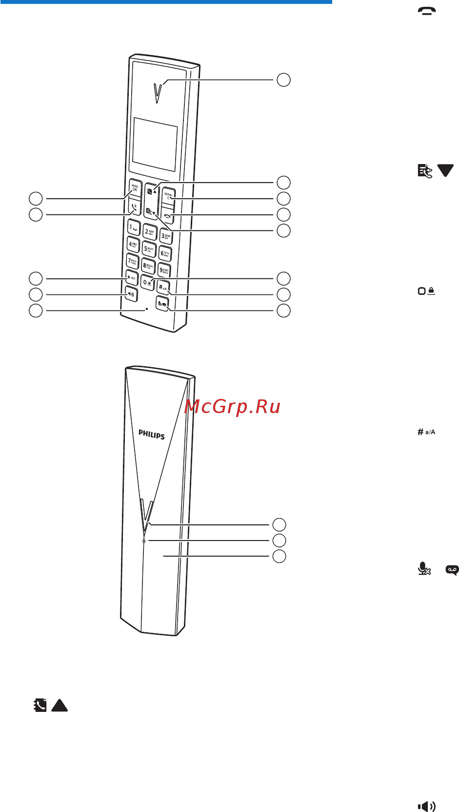 Philips M3501B/51 [7/48] Телефон