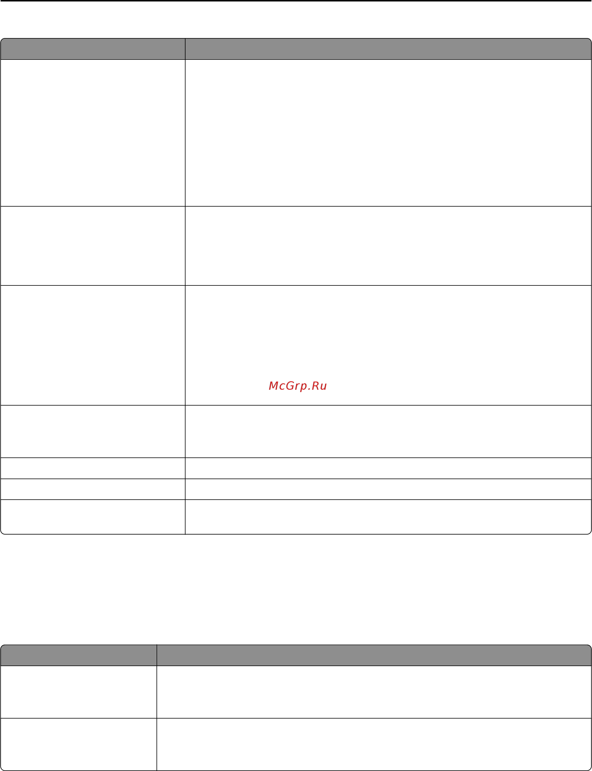 Lexmark MX310dn 35S5800 [117/273] Меню appletalk