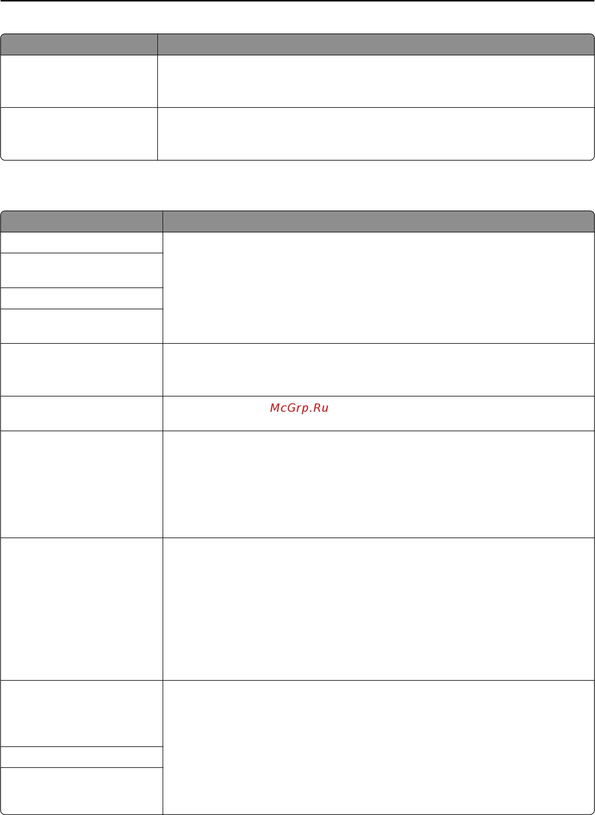 Lexmark MX310dn 35S5800 [118/273] Меню настройка smtp