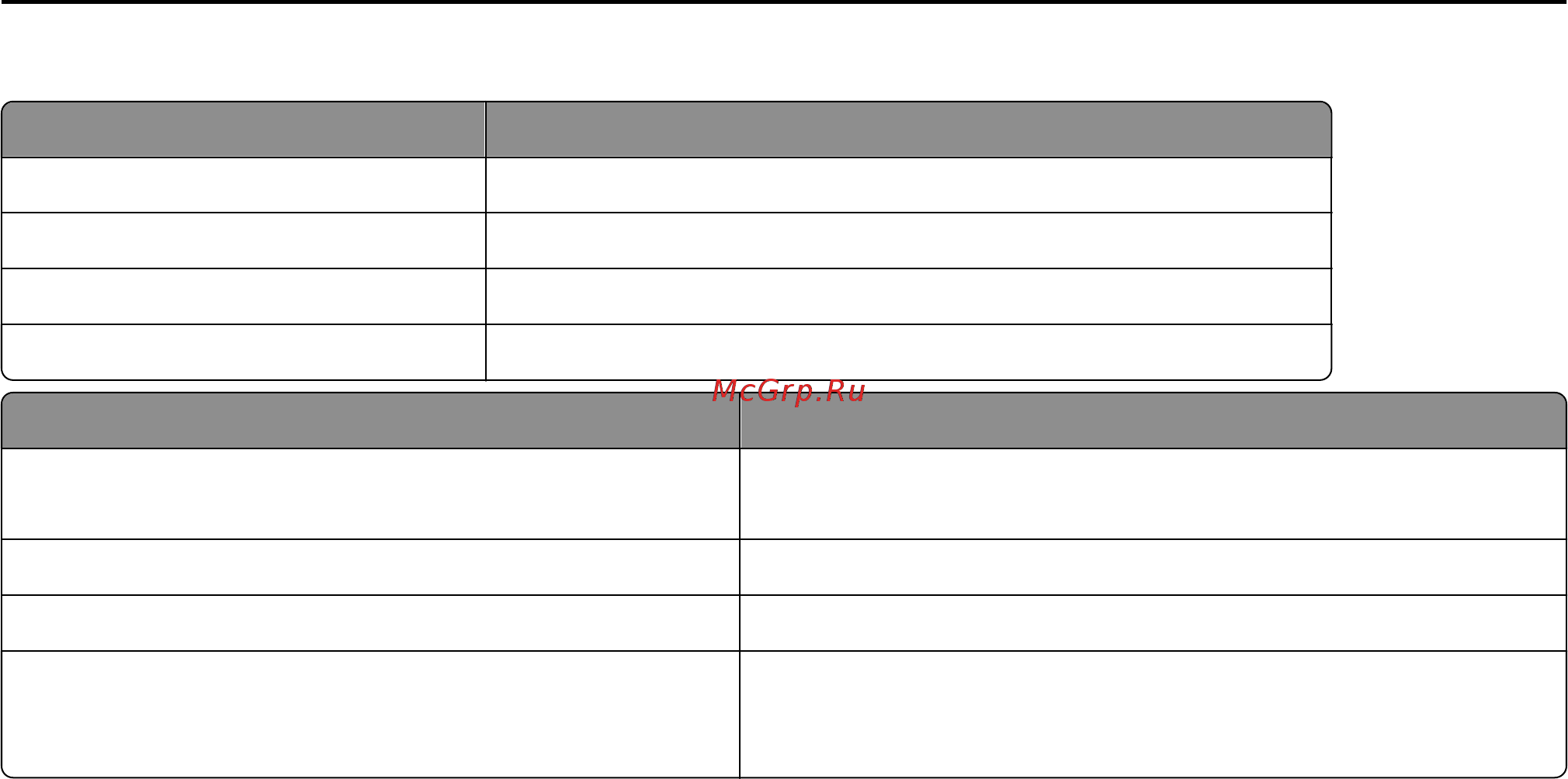 Lexmark MX310dn 35S5800 [15/273] Информация о принтере 15