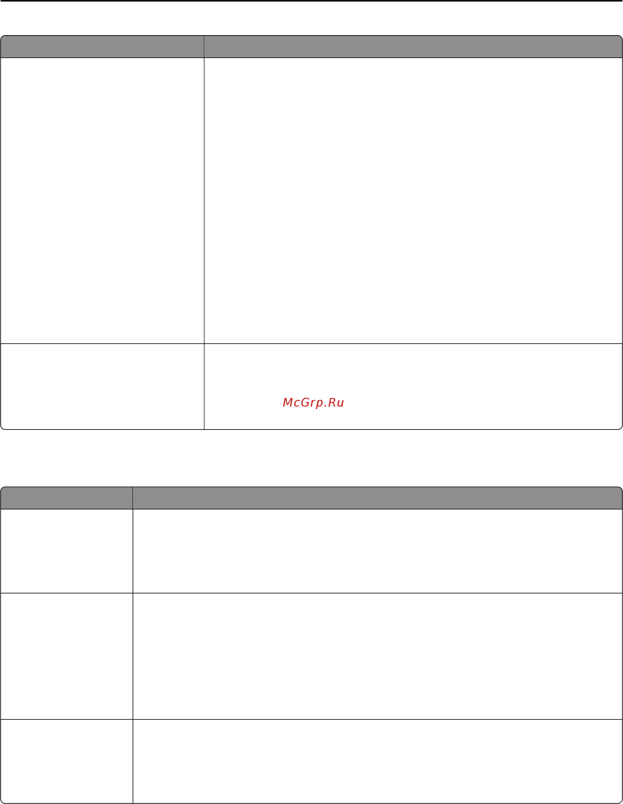 Lexmark MX310dn 35S5800 [150/273] Меню ppds