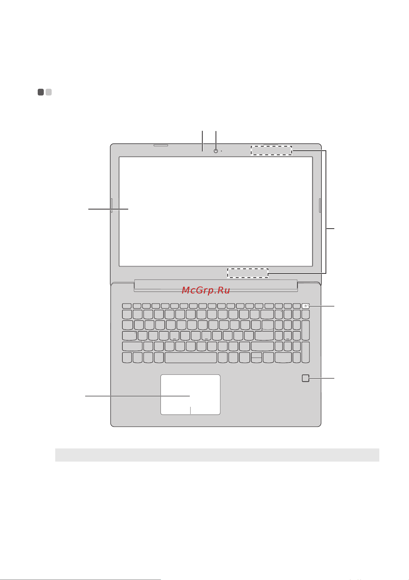 Lenovo IdeaPad 320-15ISK 80XH00EHRK [5/33] Глава 1 общий обзор компьютера