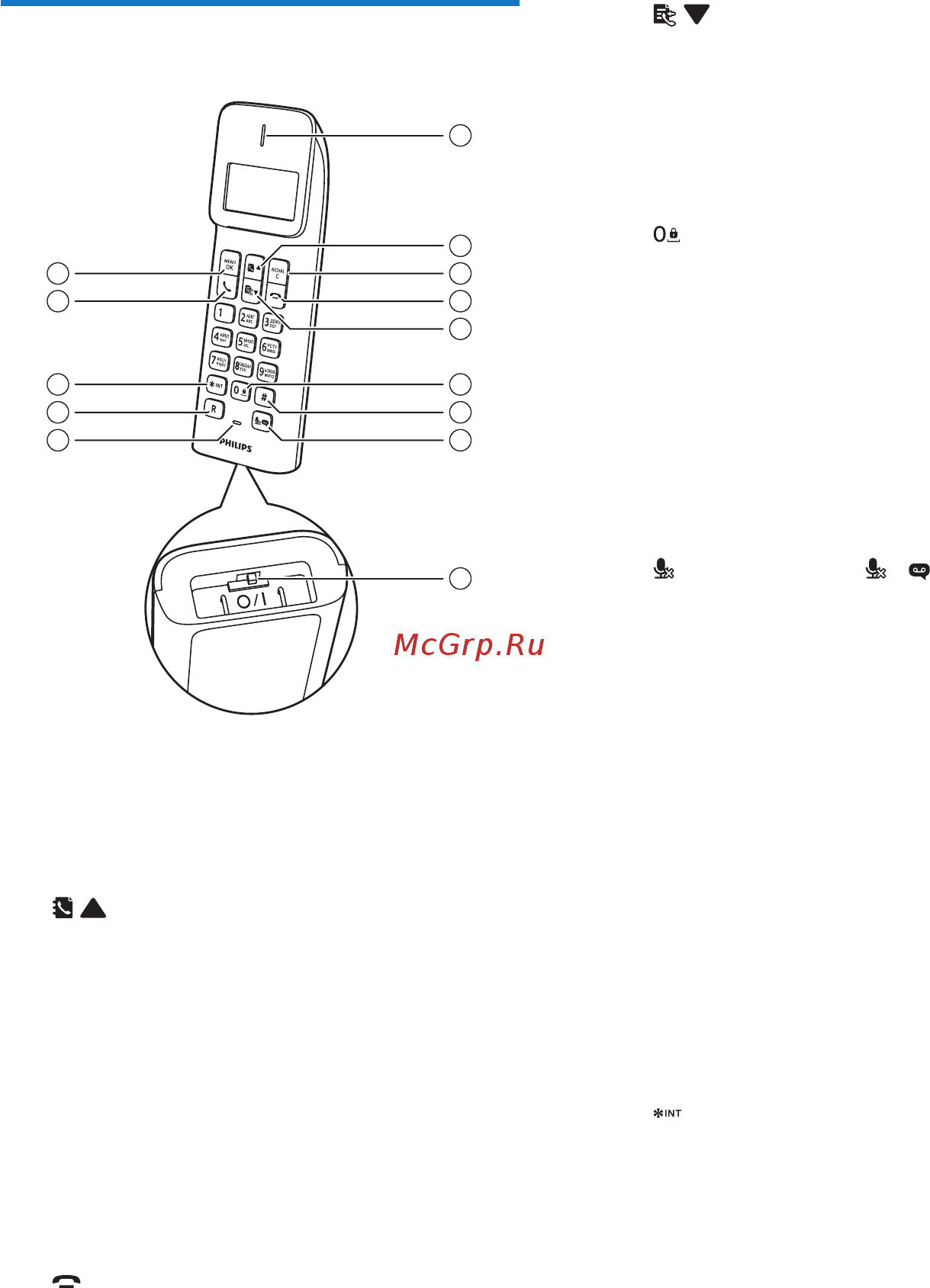 Philips D1401B/51 [7/43] Обзор телефона