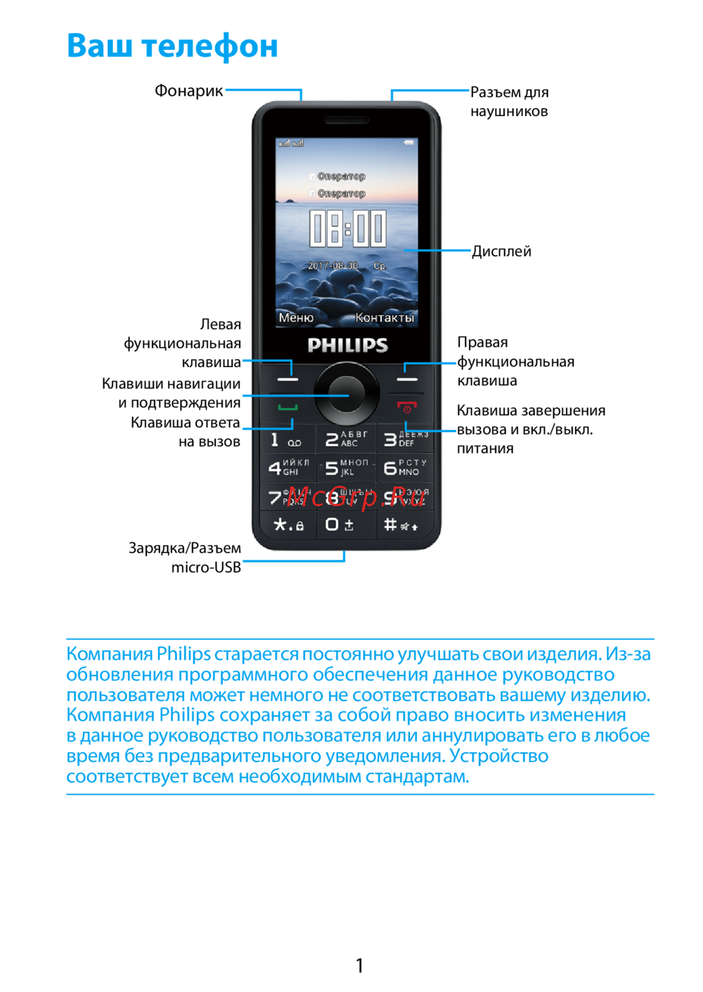 Philips Xenium E168 Black [13/20] Безопасность