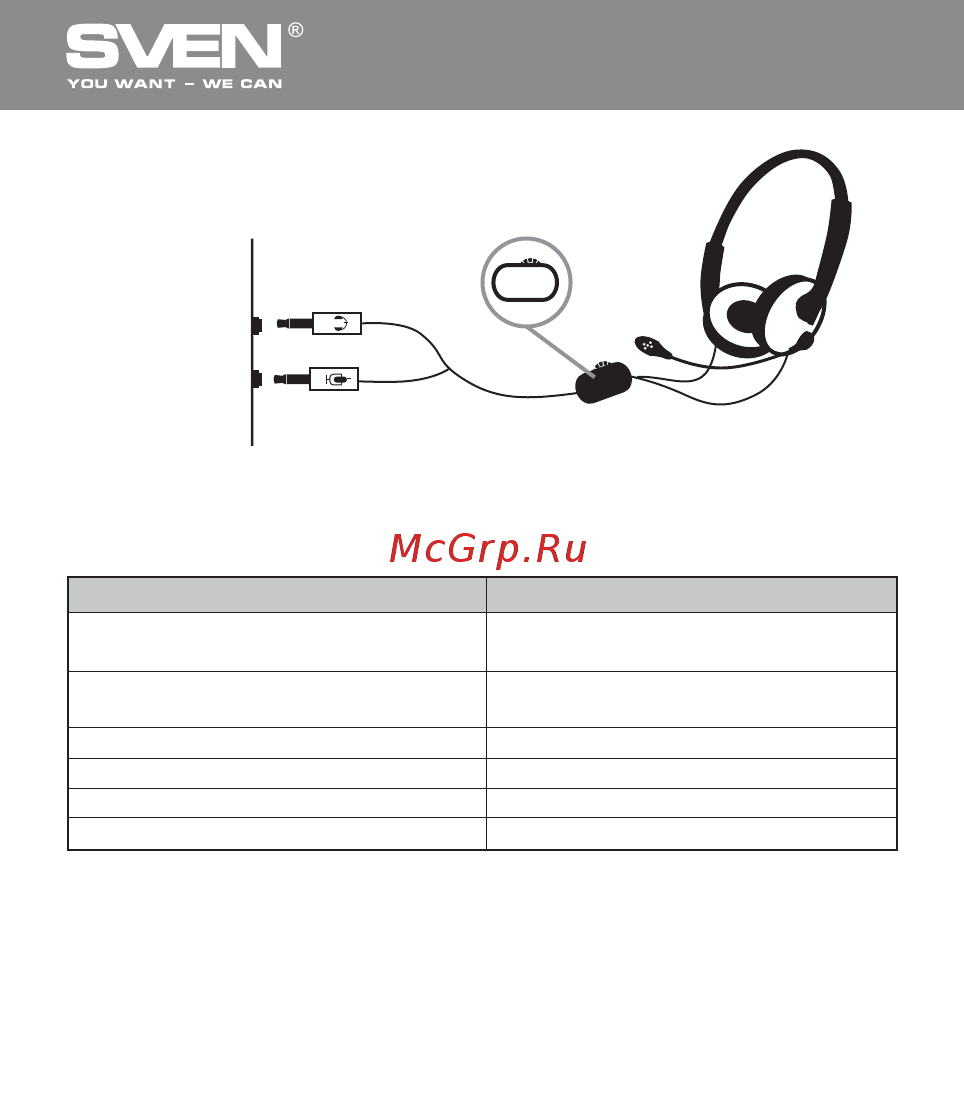 Sven AP-860MV Черный [3/4] С ере а ш ики икр