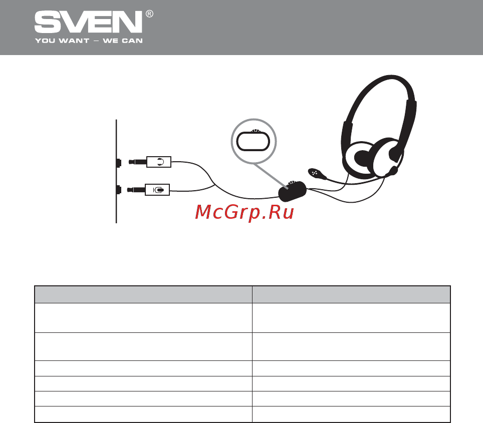 Sven AP-525MV Черный [9/10] Stereo headphones with microphone