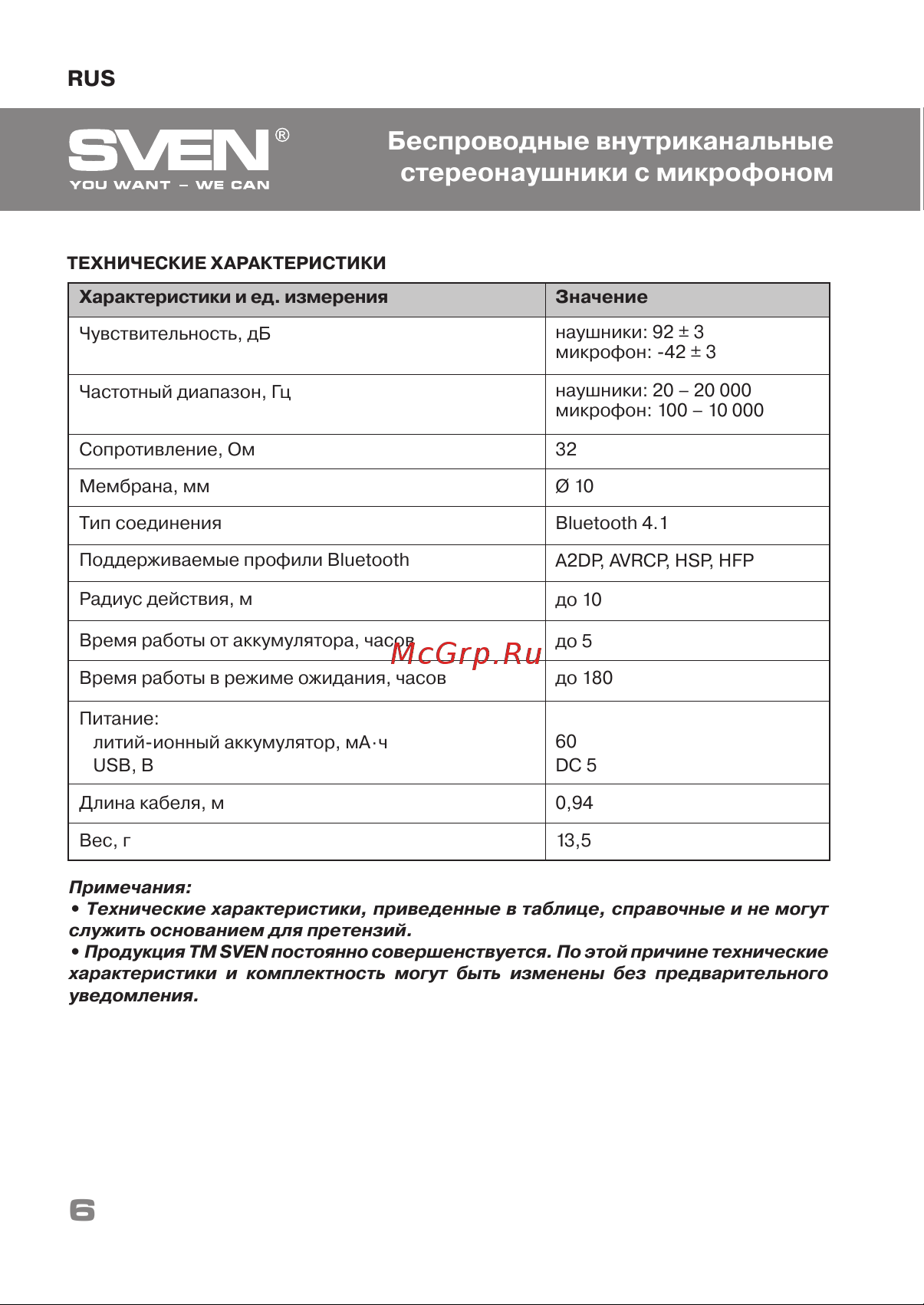 Sven SEB-B270MV Красный\черный [6/7] В в а а а