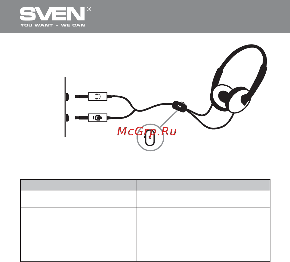 Sven АР-520 [3/10] Стереонаушники с микрофоном