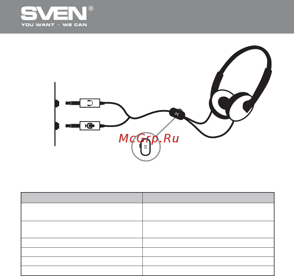 Sven АР-520 [9/10] Stereo headphones with microphone