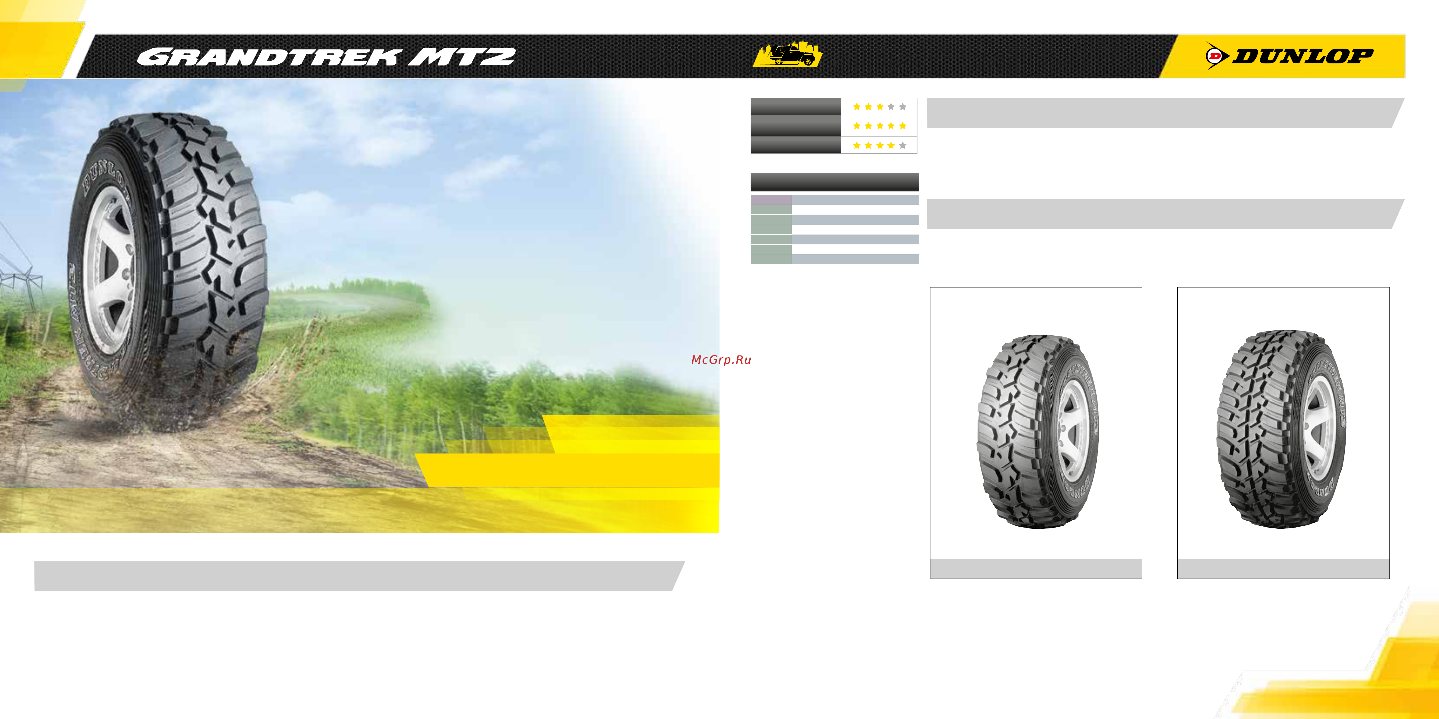 Dunlop J SP SPORT MAXX 050 94W [13/25] Различный рисунок протектора