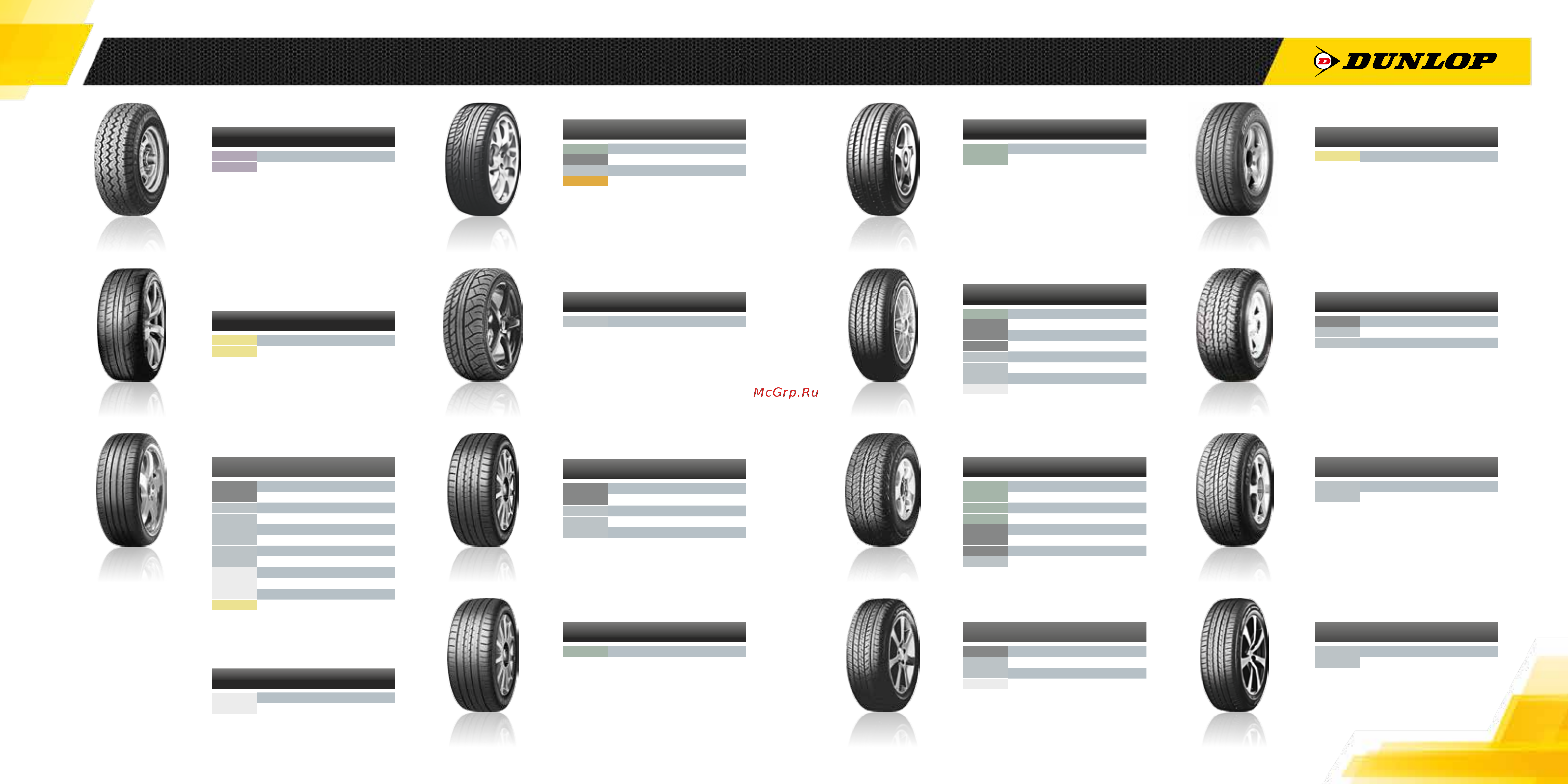 Dunlop J SP SPORT MAXX 050 94W [14/25] Grandtrek at20